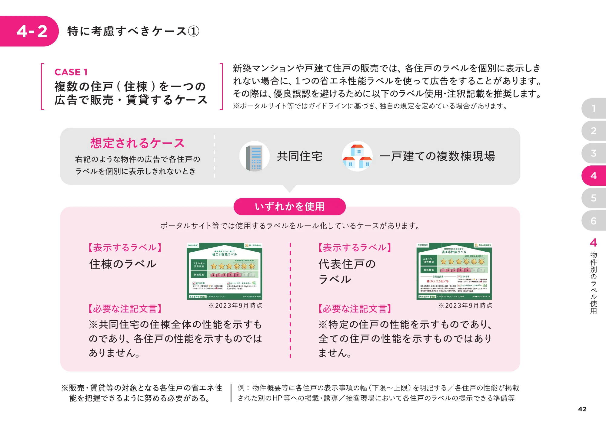 省エネ性能表示制度 事業者向け概要資料