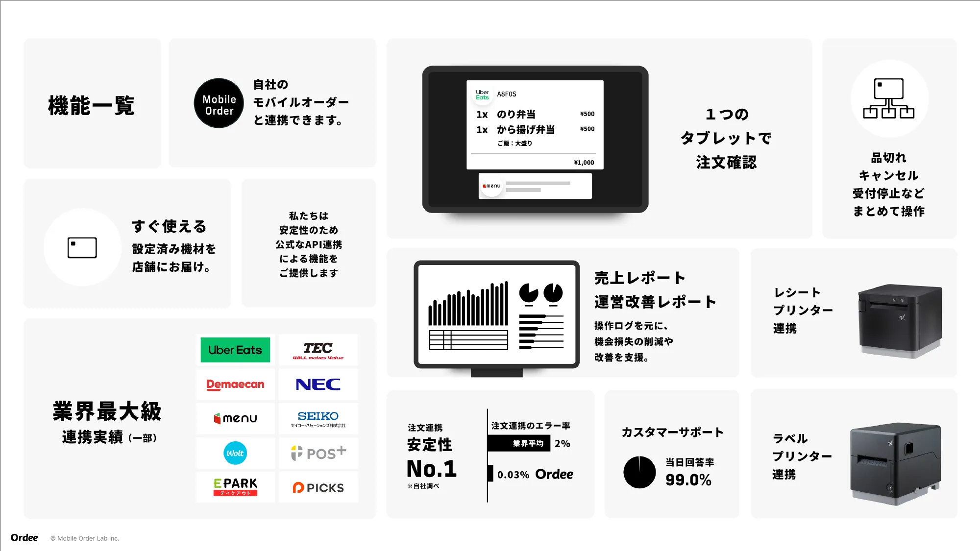 Culture Deck｜株式会社Mobile Order Lab