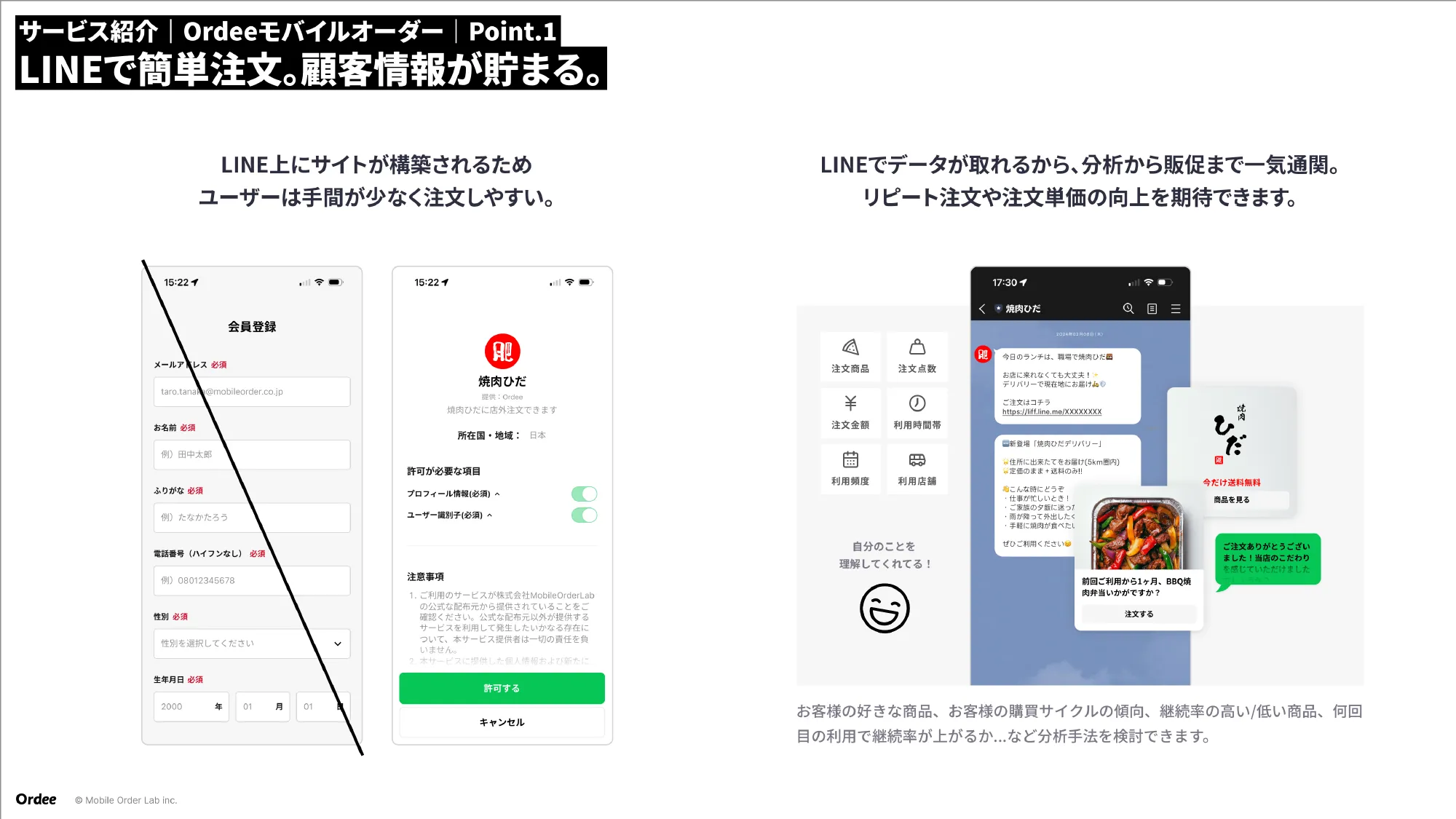 Culture Deck｜株式会社Mobile Order Lab