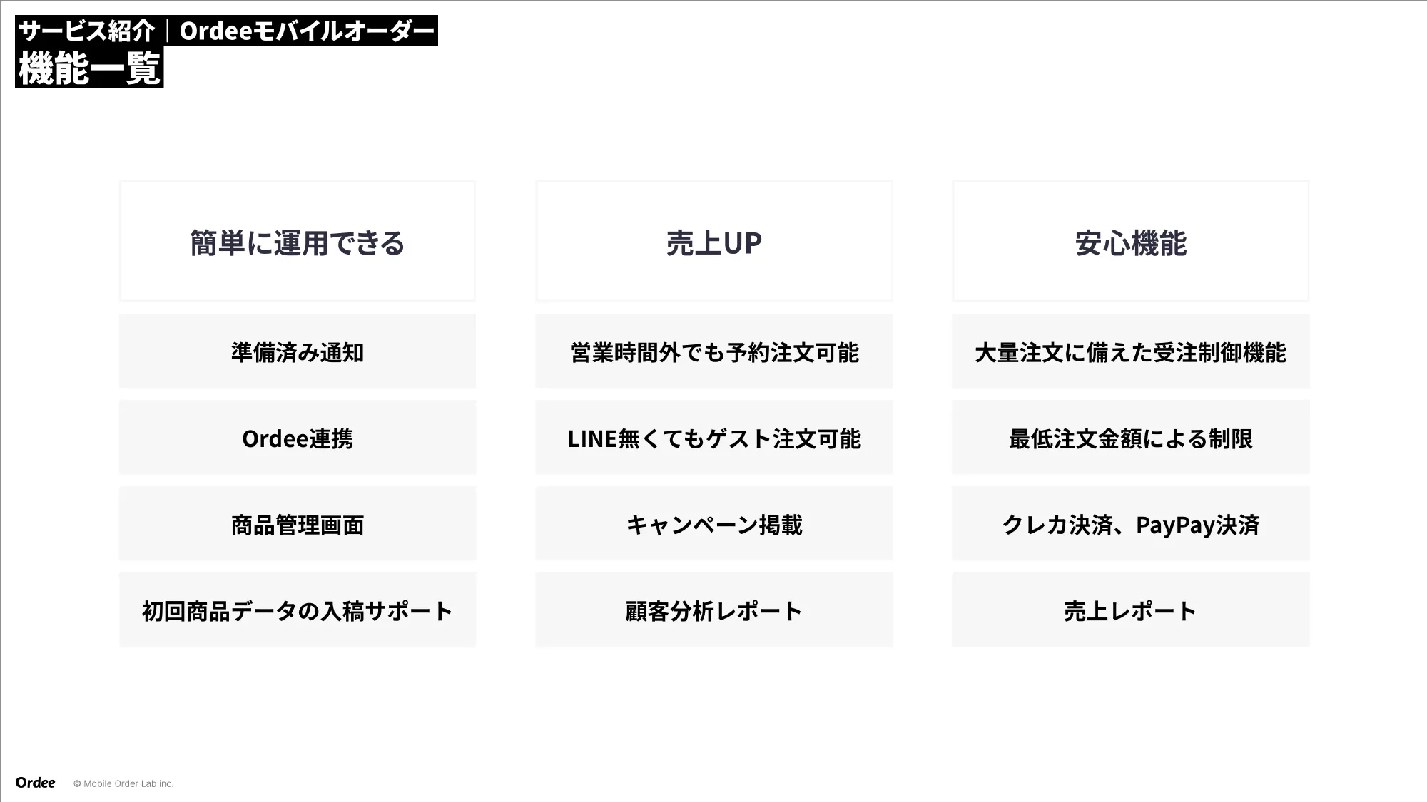 Culture Deck｜株式会社Mobile Order Lab