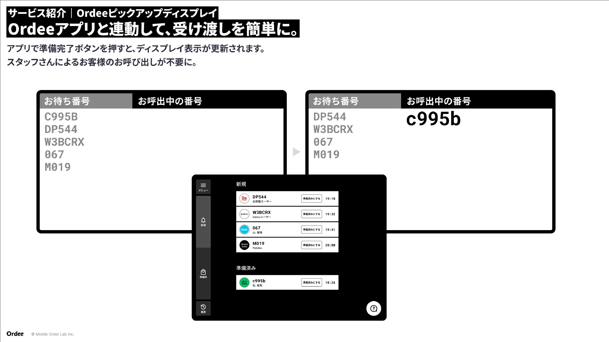 Culture Deck｜株式会社Mobile Order Lab