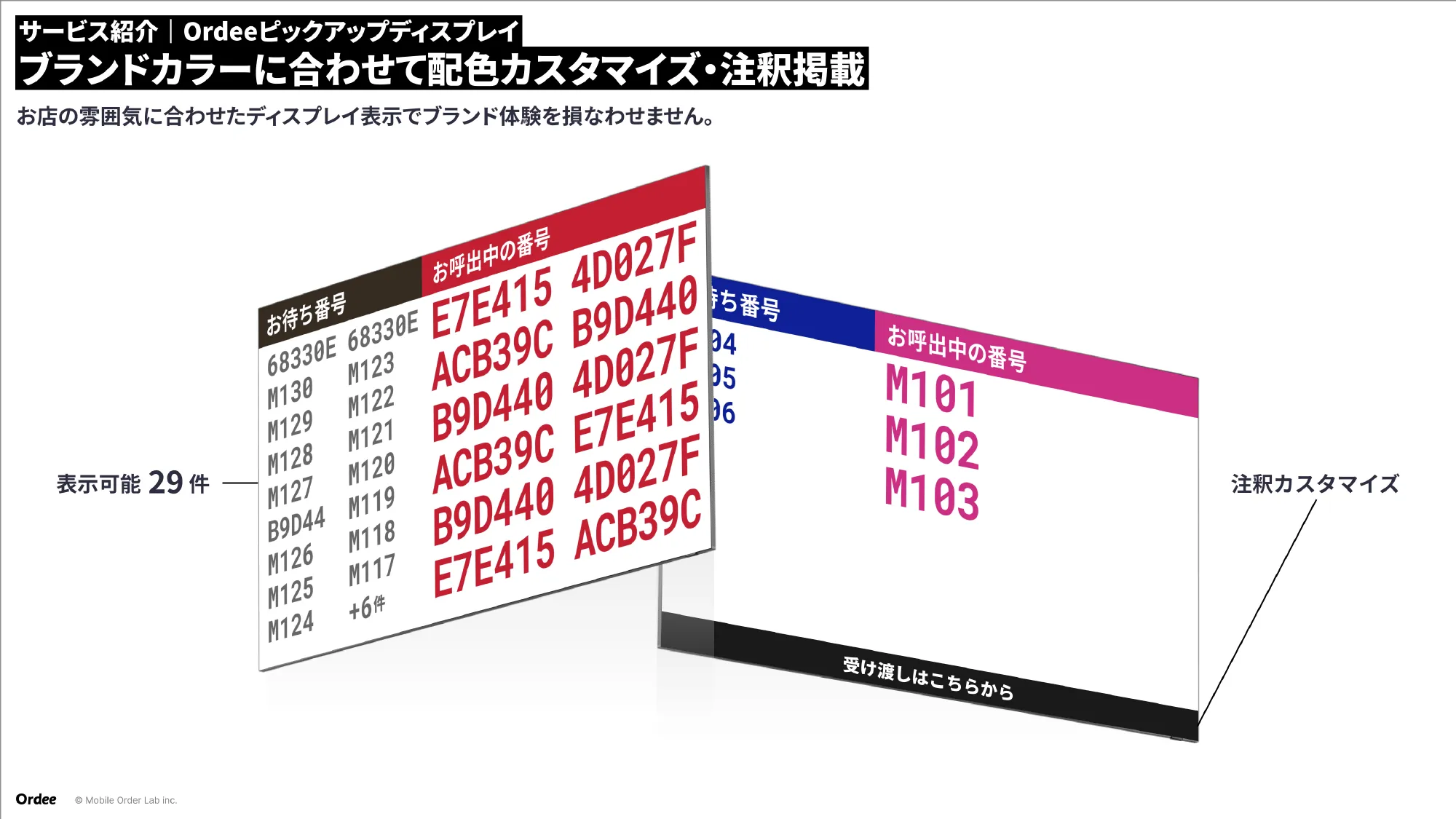 Culture Deck｜株式会社Mobile Order Lab