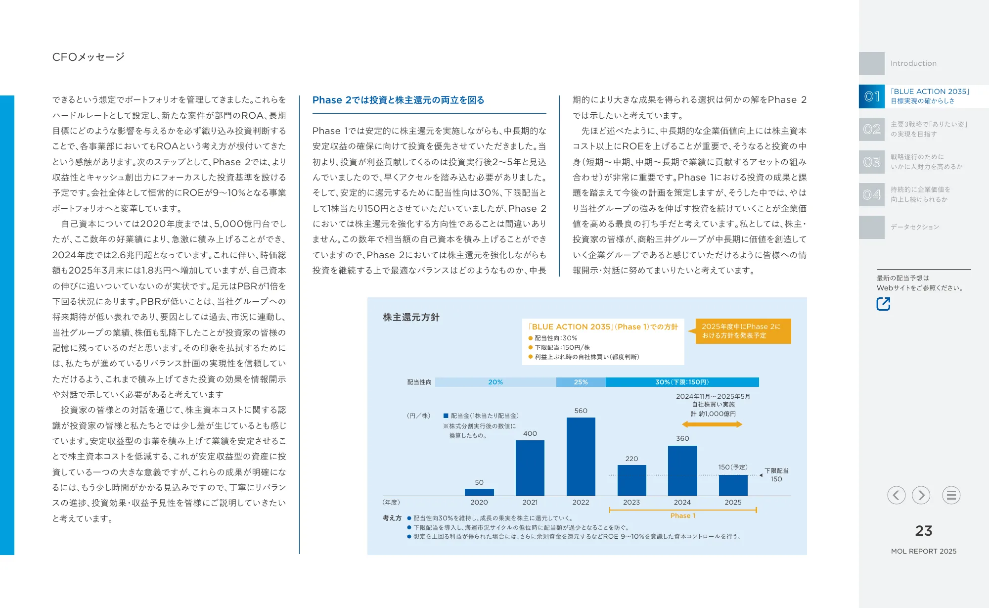 統合報告書 MOLレポート2024｜株式会社商船三井