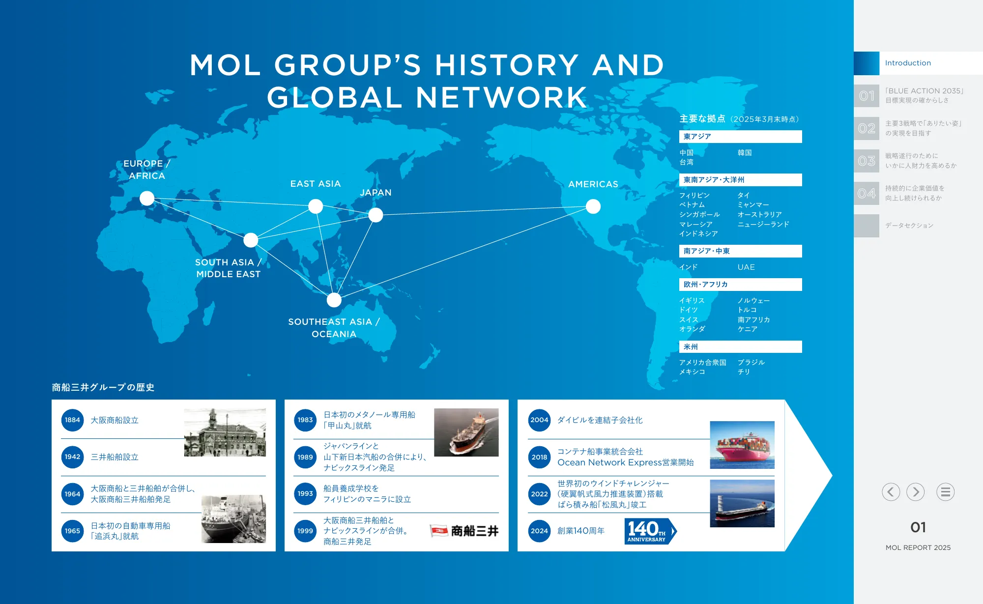 MOL REPORT 2025｜株式会社 商船三井