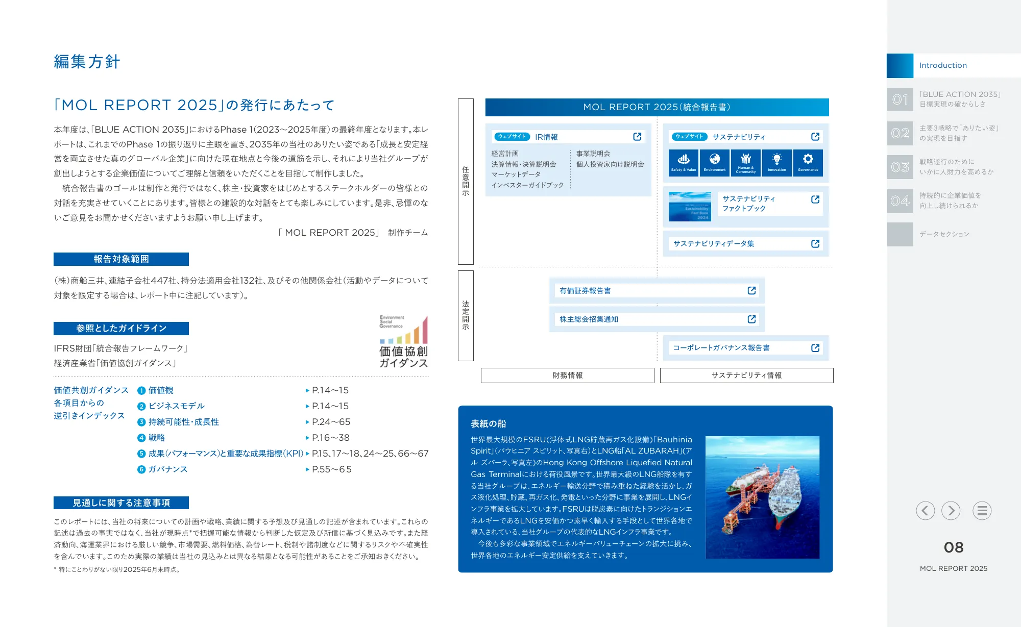 MOL REPORT 2025｜株式会社 商船三井