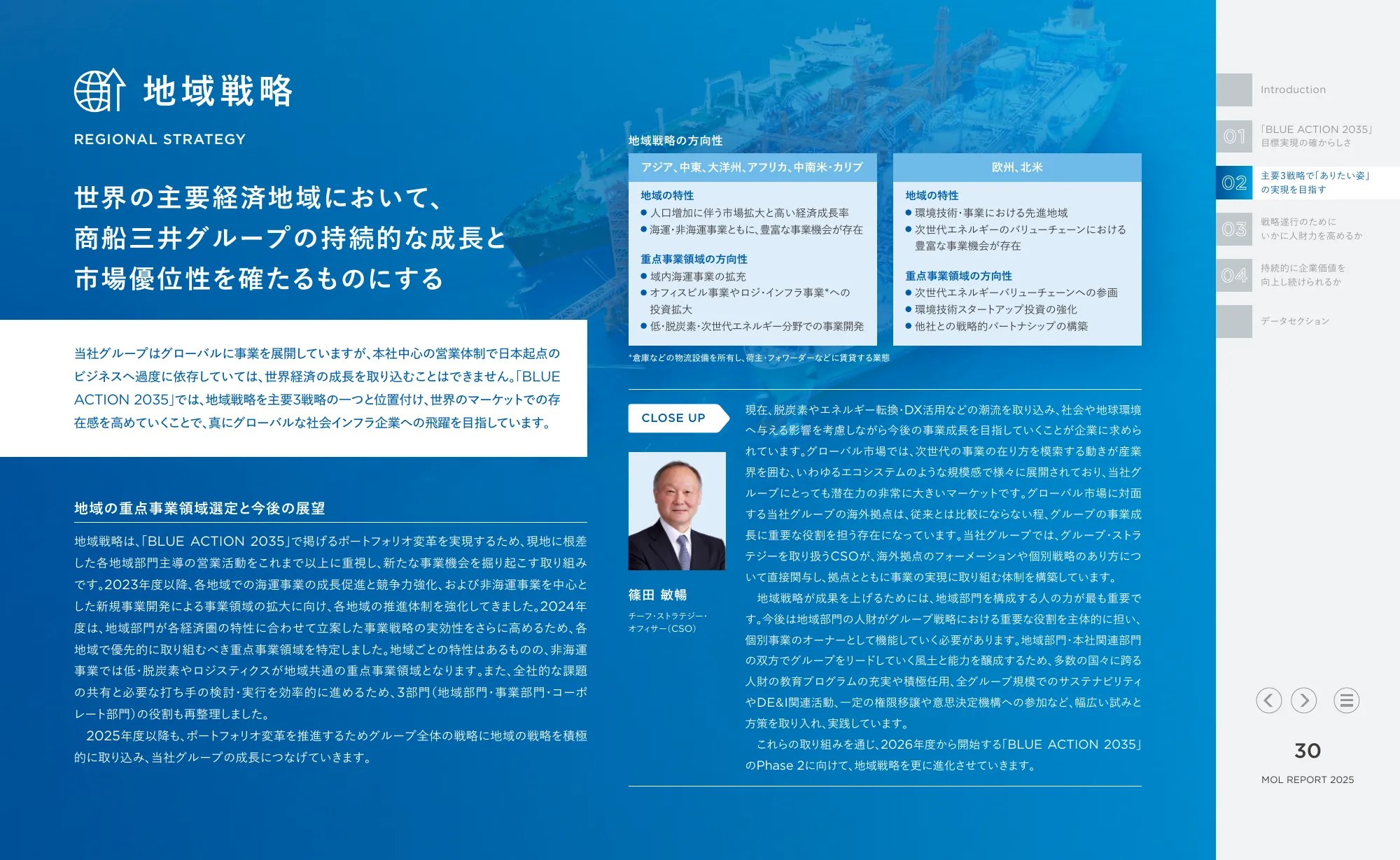 MOL REPORT 2025｜株式会社 商船三井