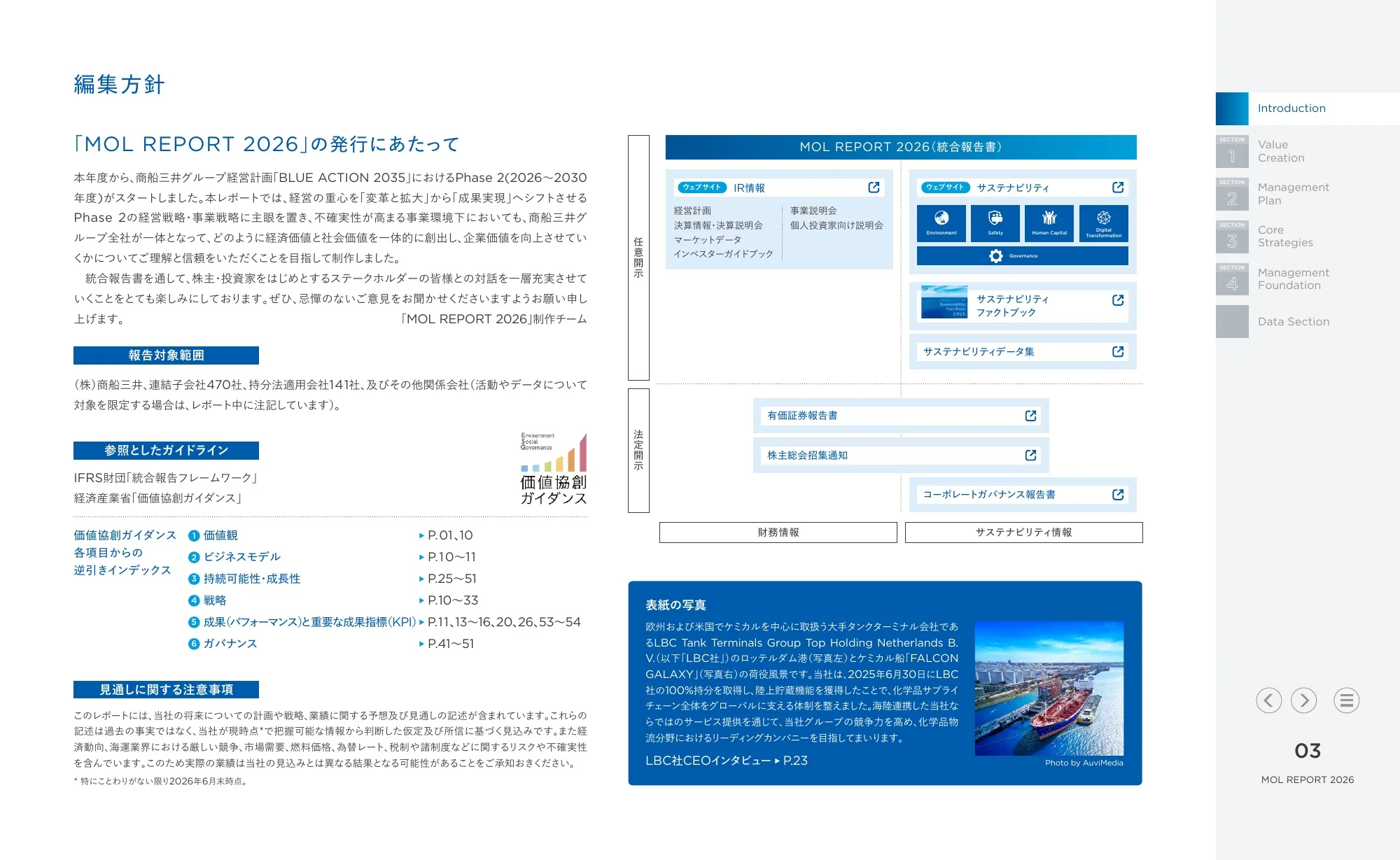 統合報告書 MOLレポート2026|株式会社商船三井