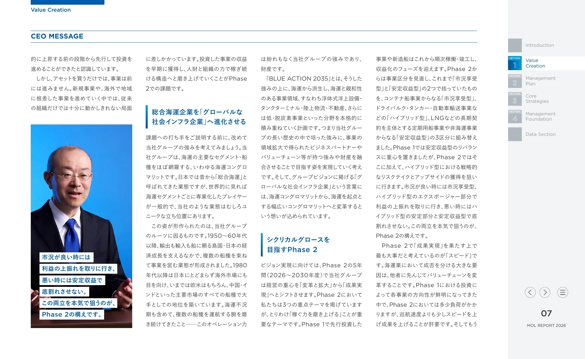統合報告書 MOLレポート2026|株式会社商船三井