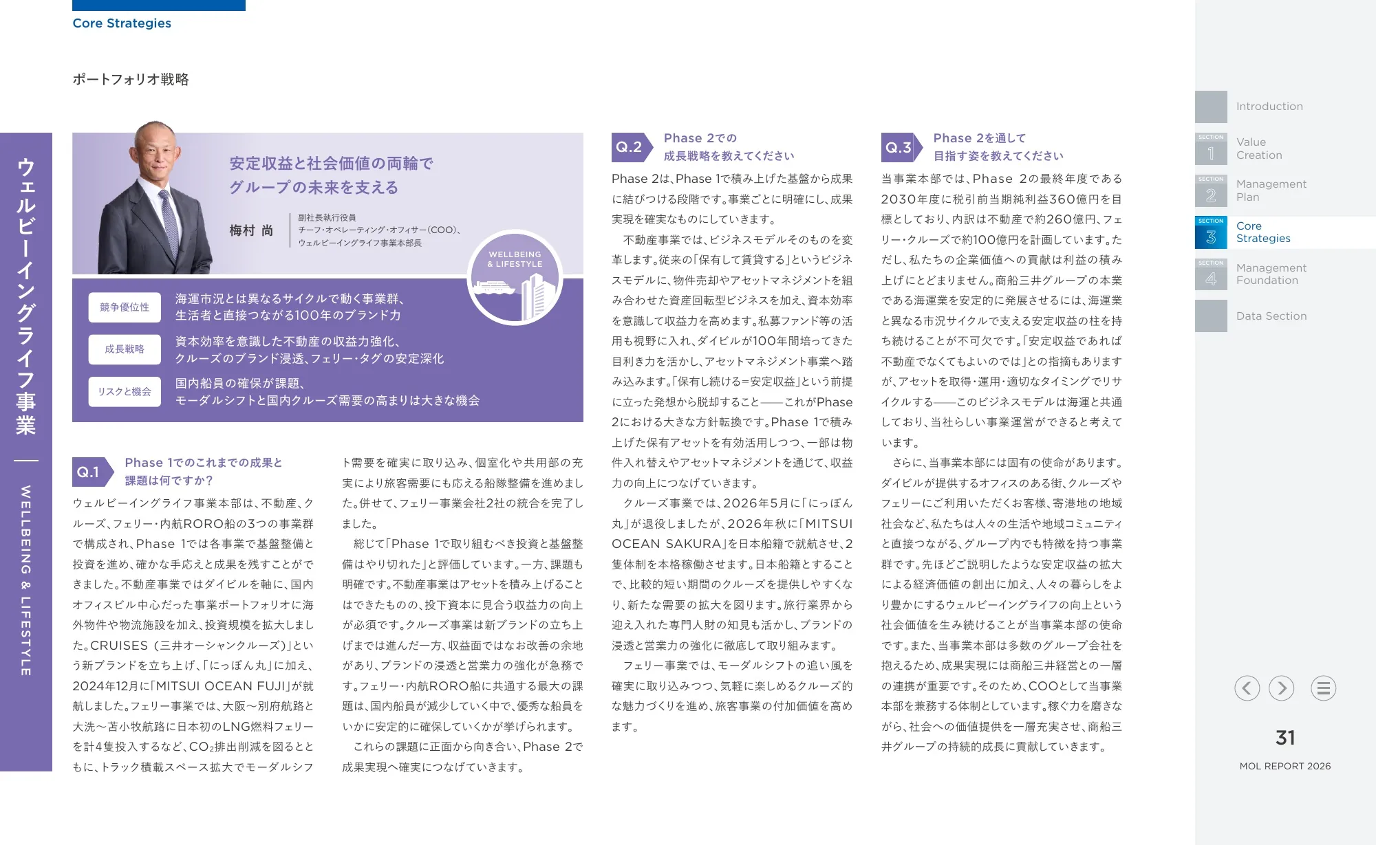 統合報告書 MOLレポート2026|株式会社商船三井