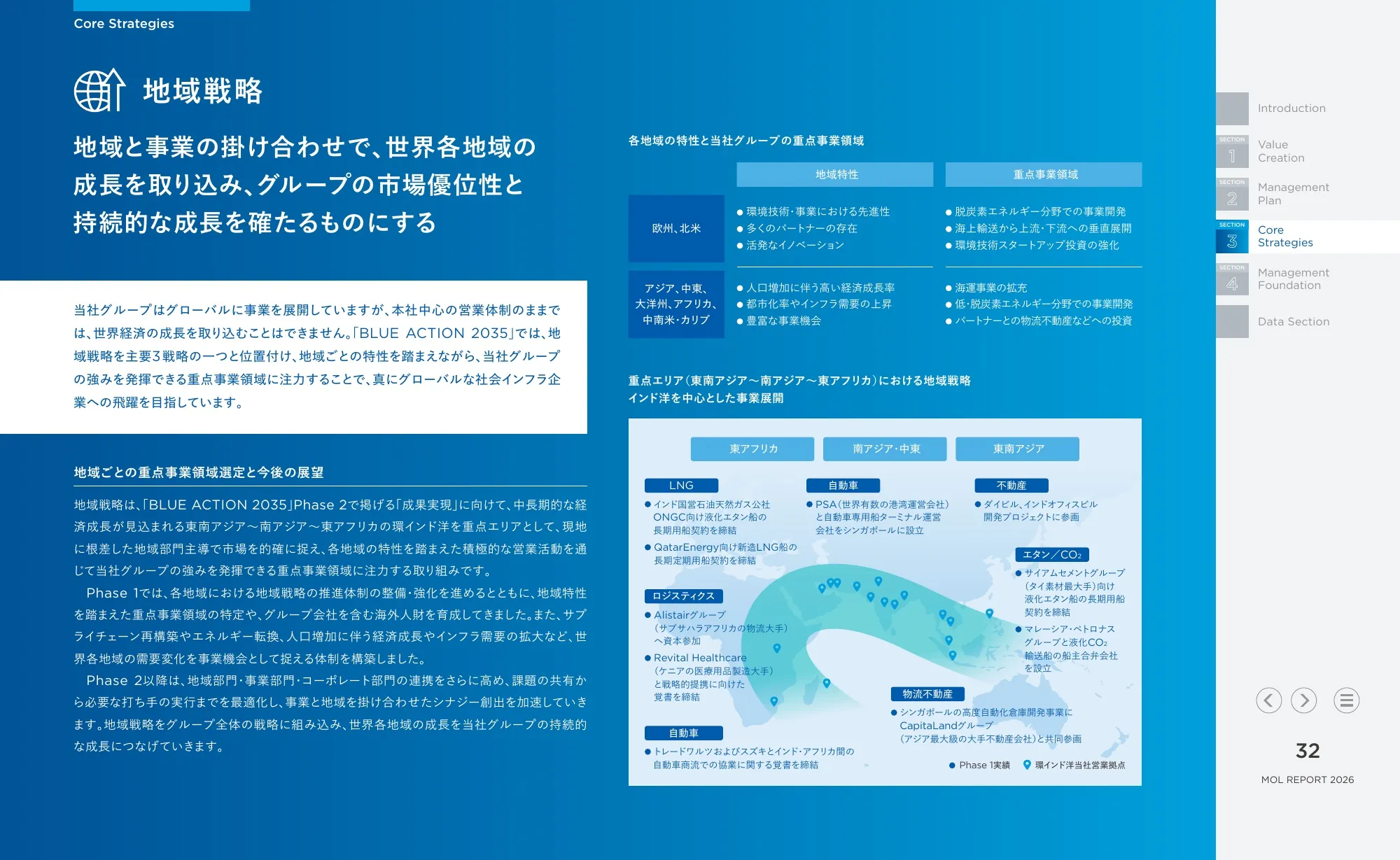 統合報告書 MOLレポート2026|株式会社商船三井
