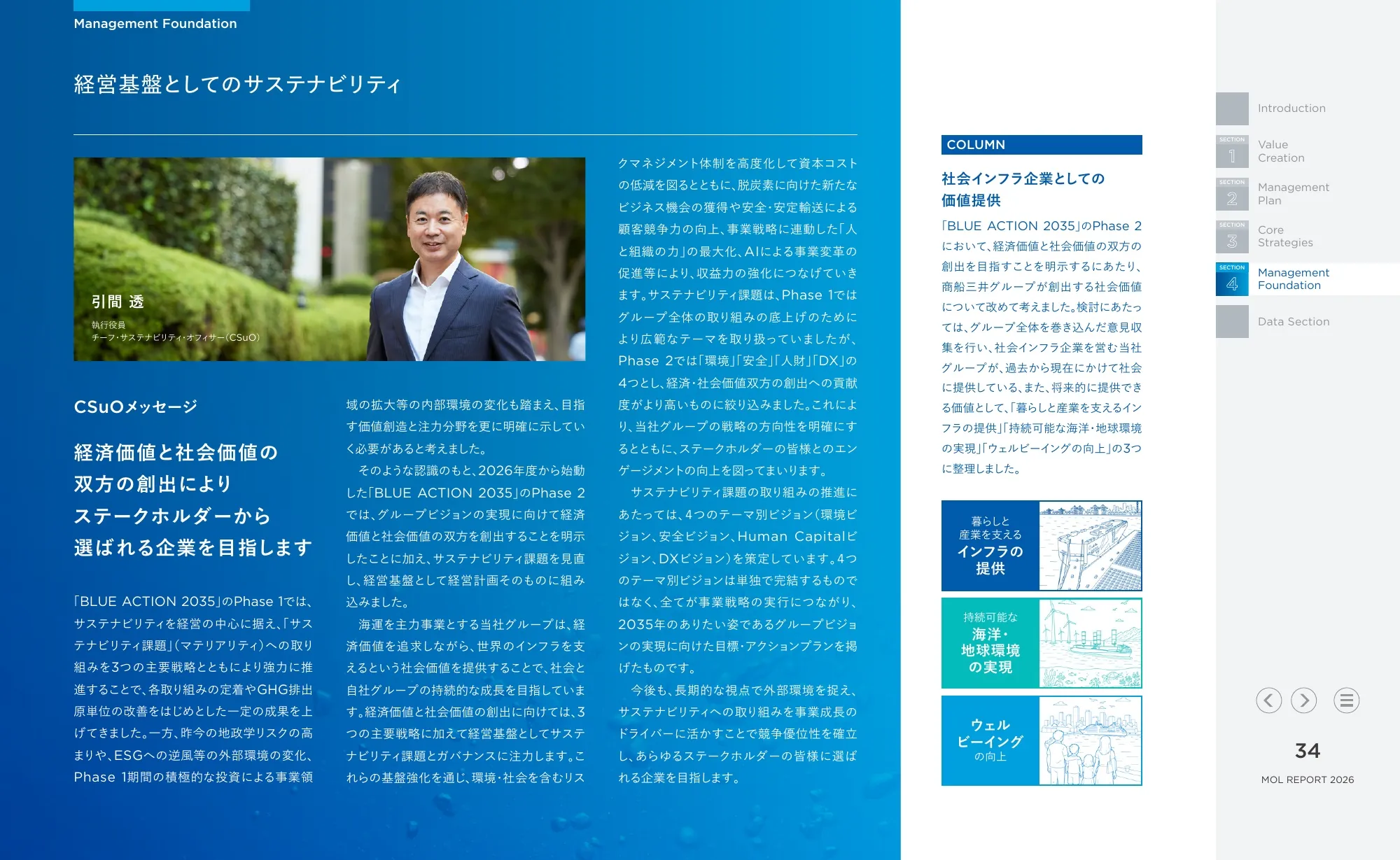 統合報告書 MOLレポート2026|株式会社商船三井