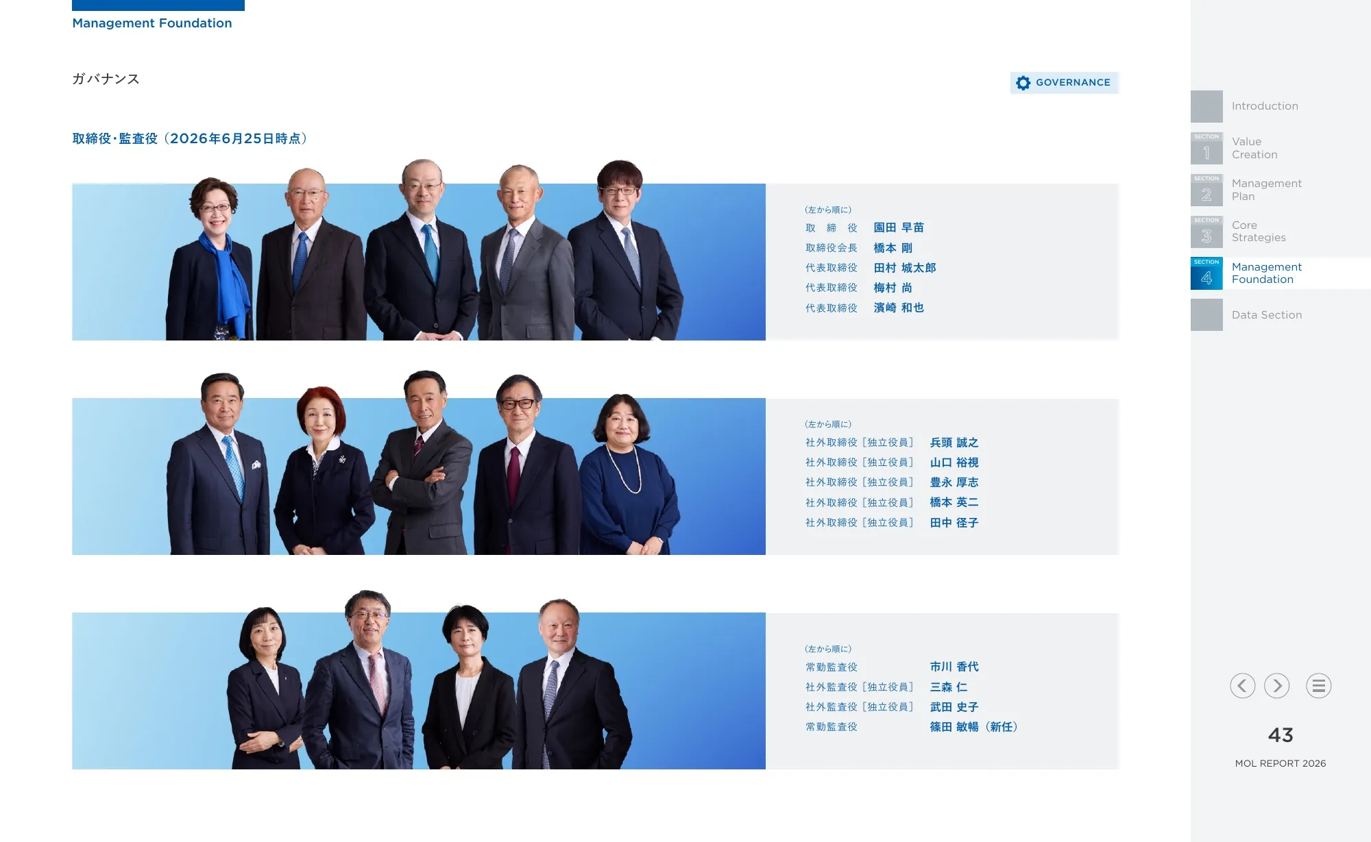 統合報告書 MOLレポート2026｜株式会社商船三井
