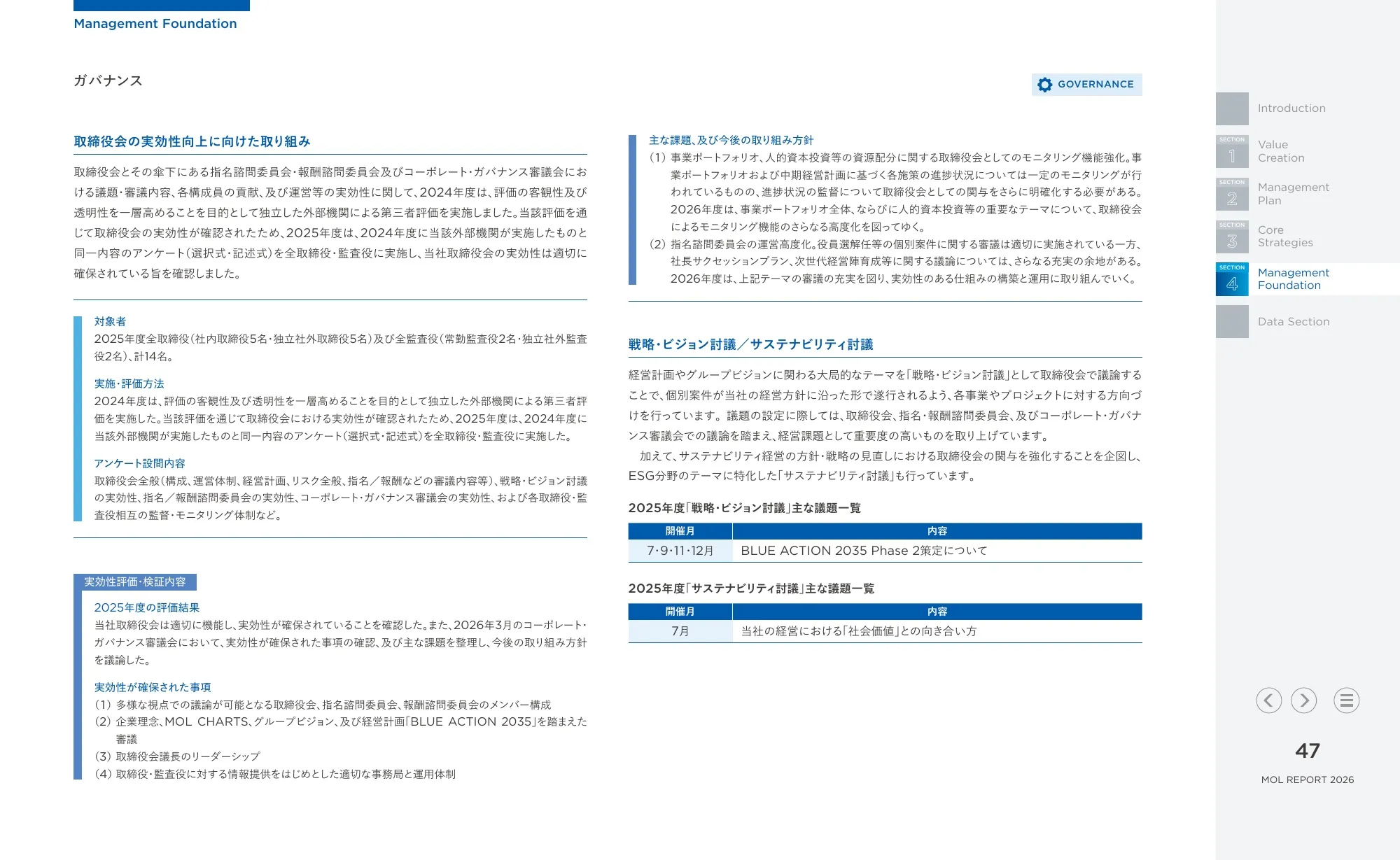 統合報告書 MOLレポート2026|株式会社商船三井