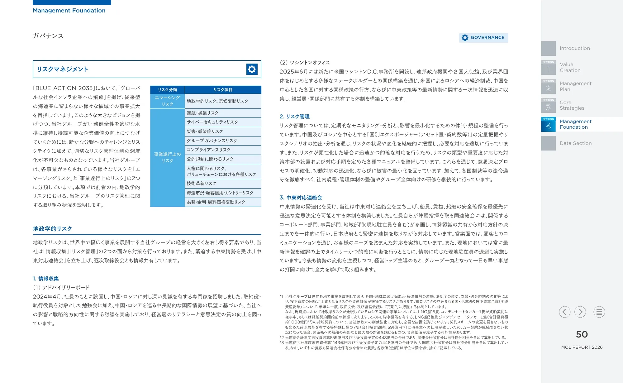 統合報告書 MOLレポート2026|株式会社商船三井