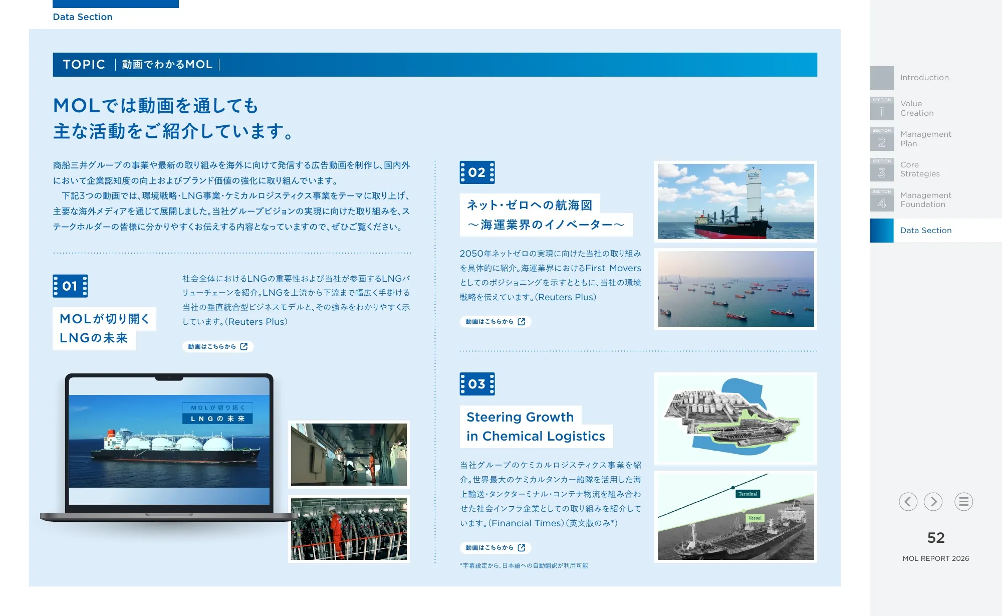 統合報告書 MOLレポート2026|株式会社商船三井