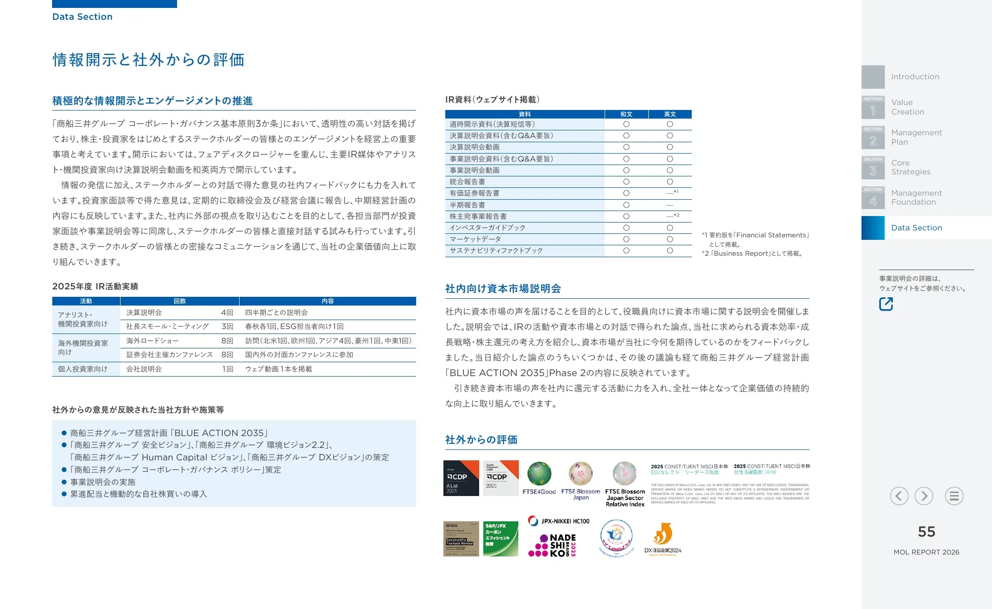統合報告書 MOLレポート2026|株式会社商船三井