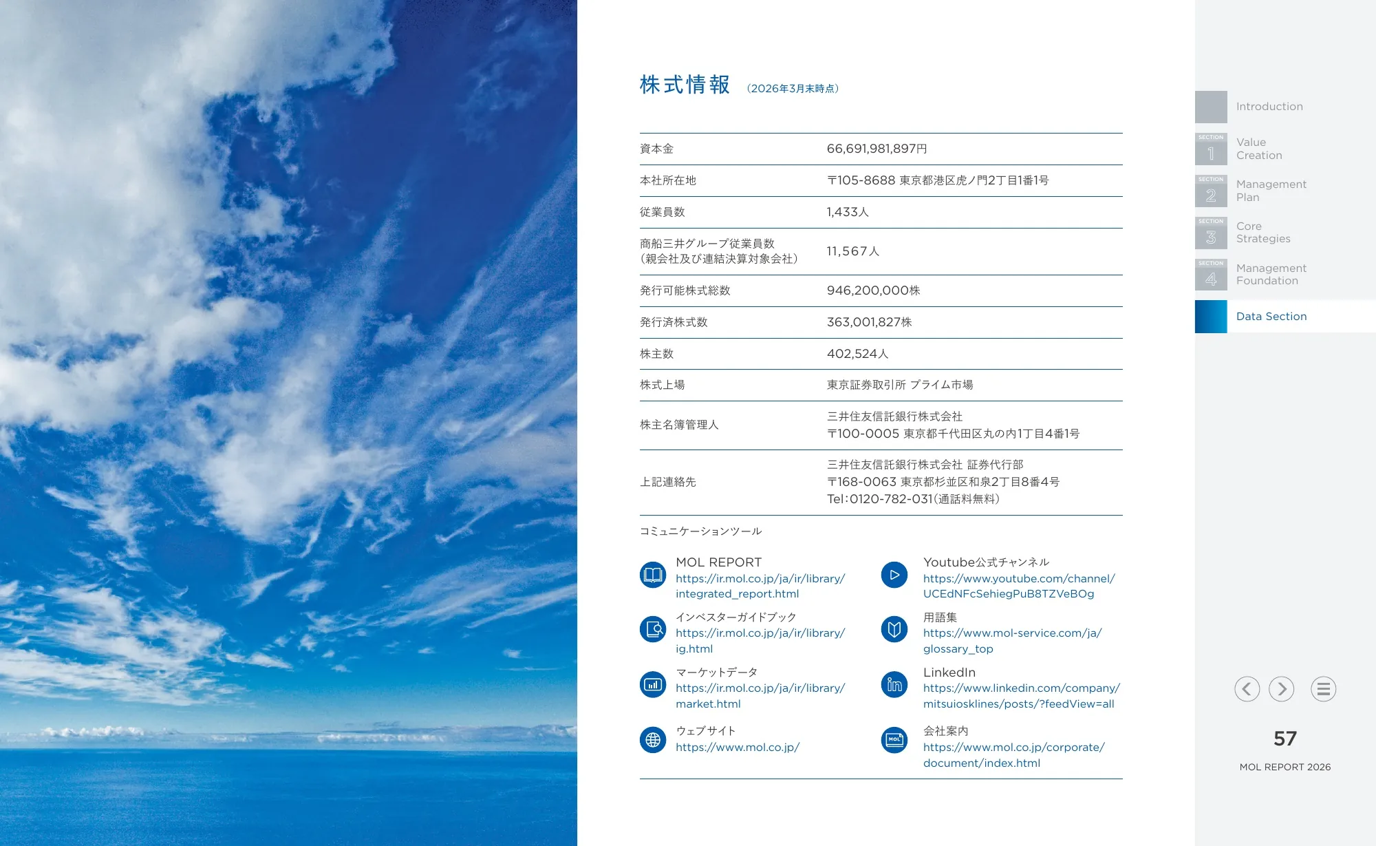 統合報告書 MOLレポート2026｜株式会社商船三井