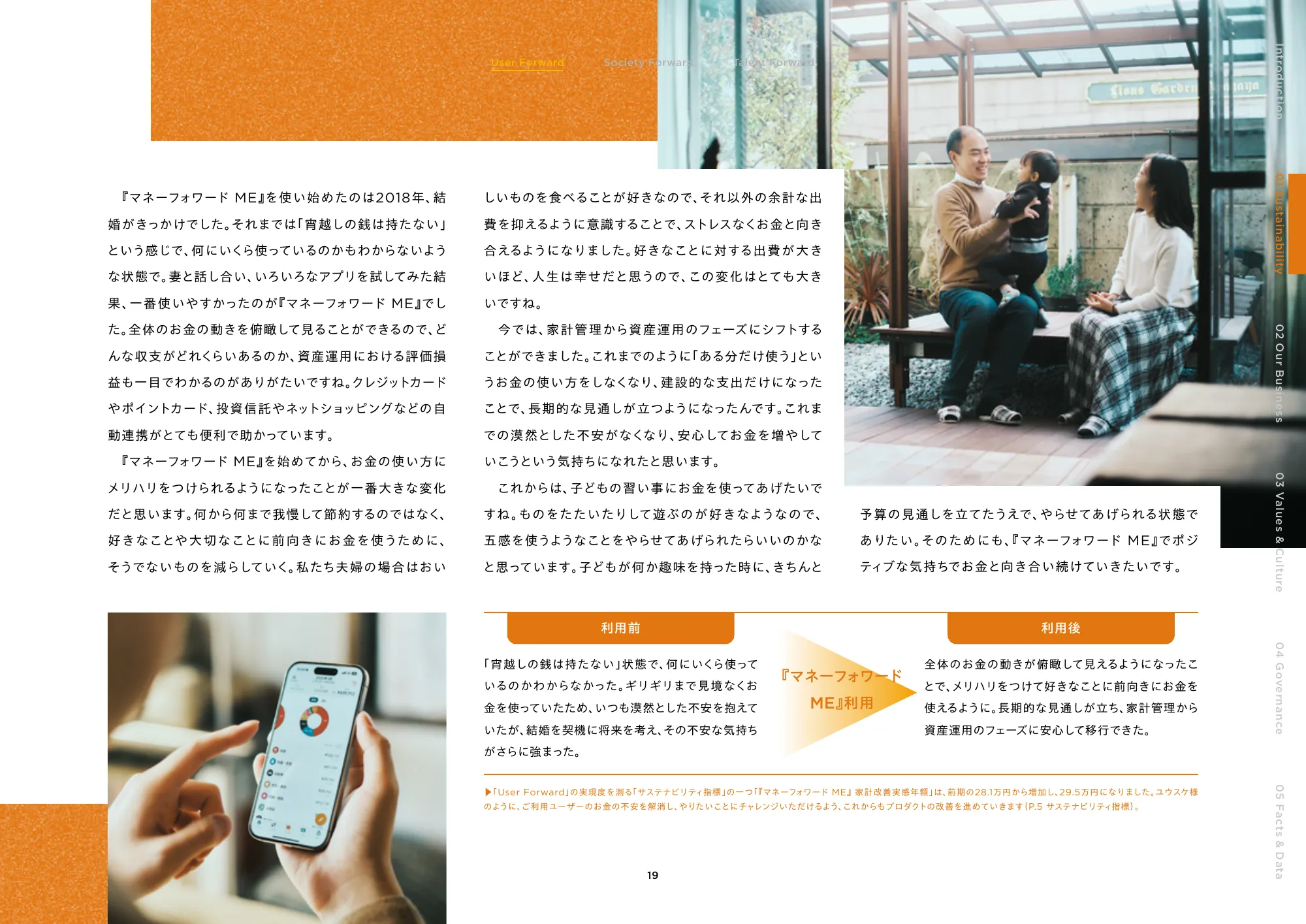 統合報告書2024|株式会社マネーフォワード