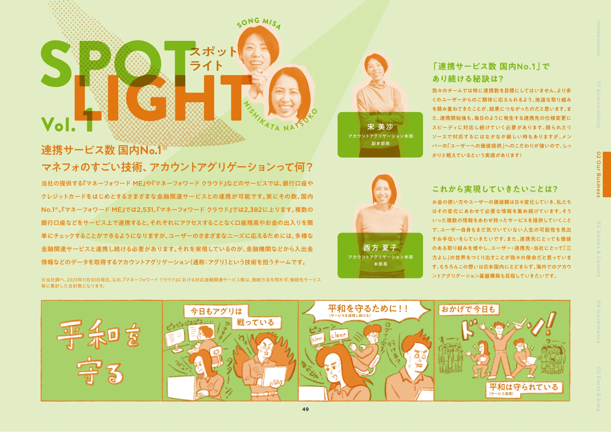 統合報告書2024|株式会社マネーフォワード