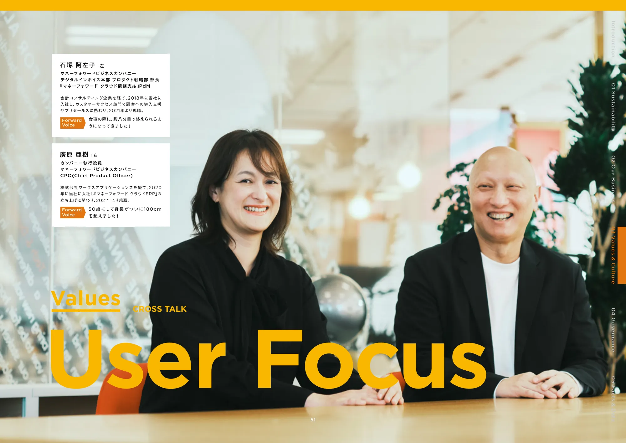 統合報告書2024|株式会社マネーフォワード