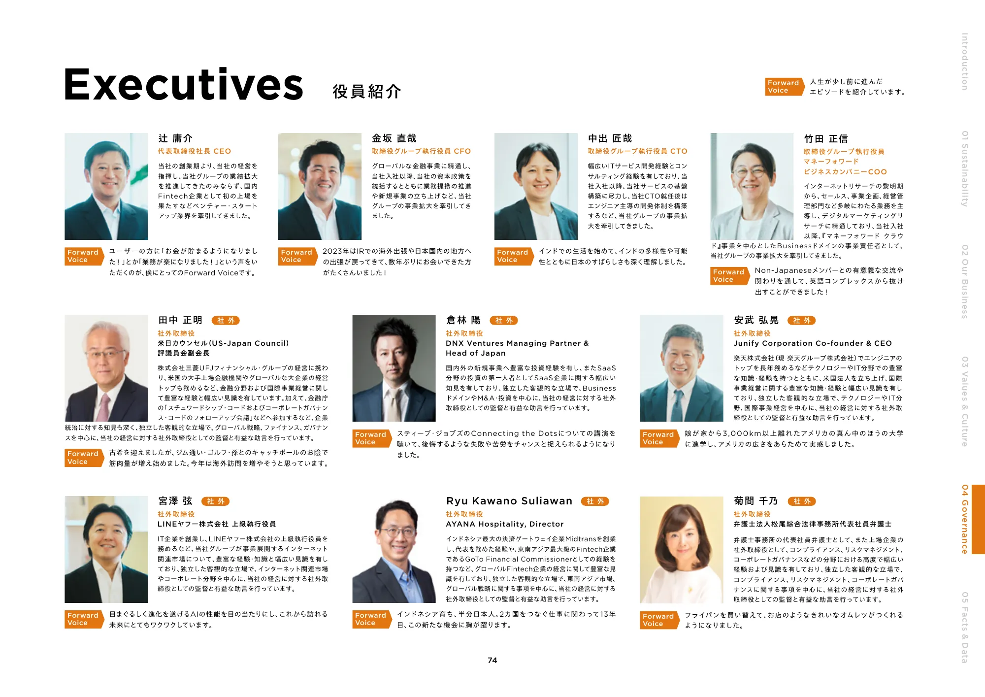 統合報告書2024｜株式会社マネーフォワード