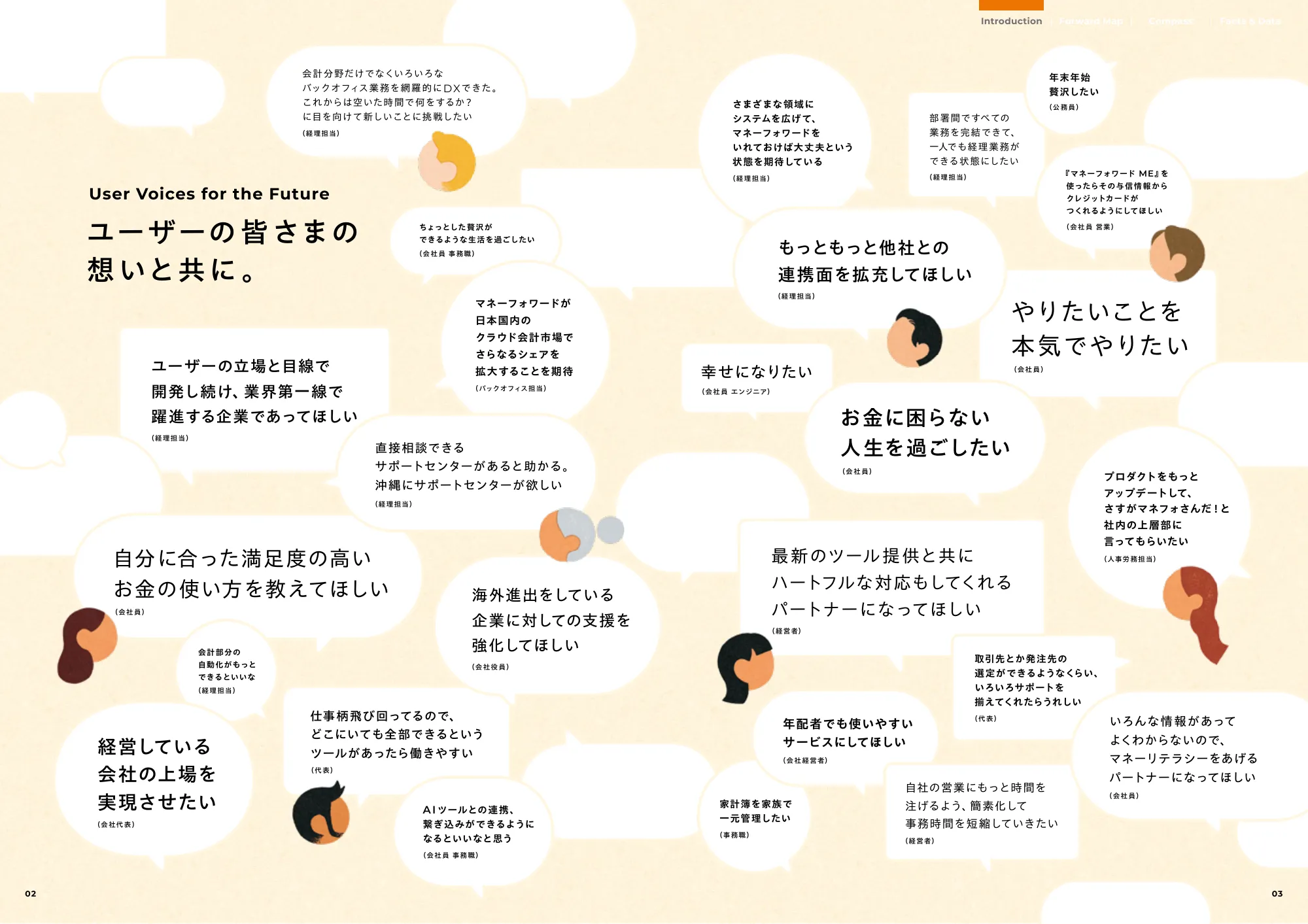 Forward Map 2025｜株式会社マネーフォワード