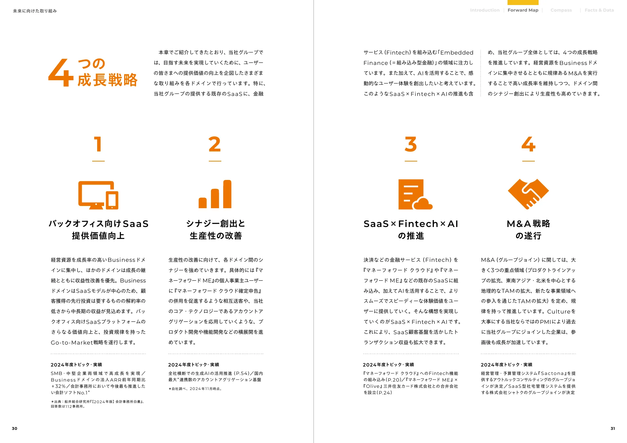 Forward Map 2025｜株式会社マネーフォワード