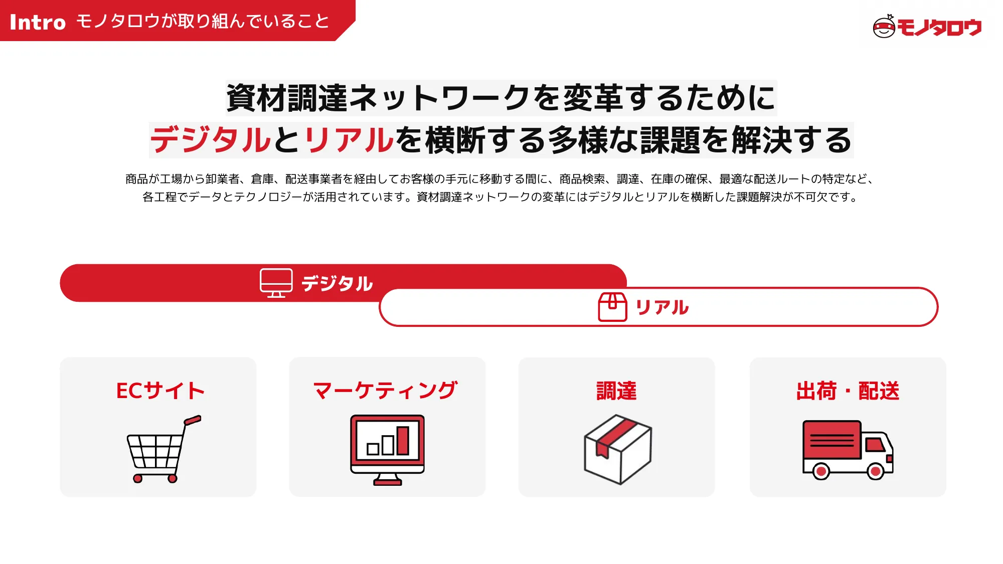 MonotaRO Recruiting Deck for Engineers