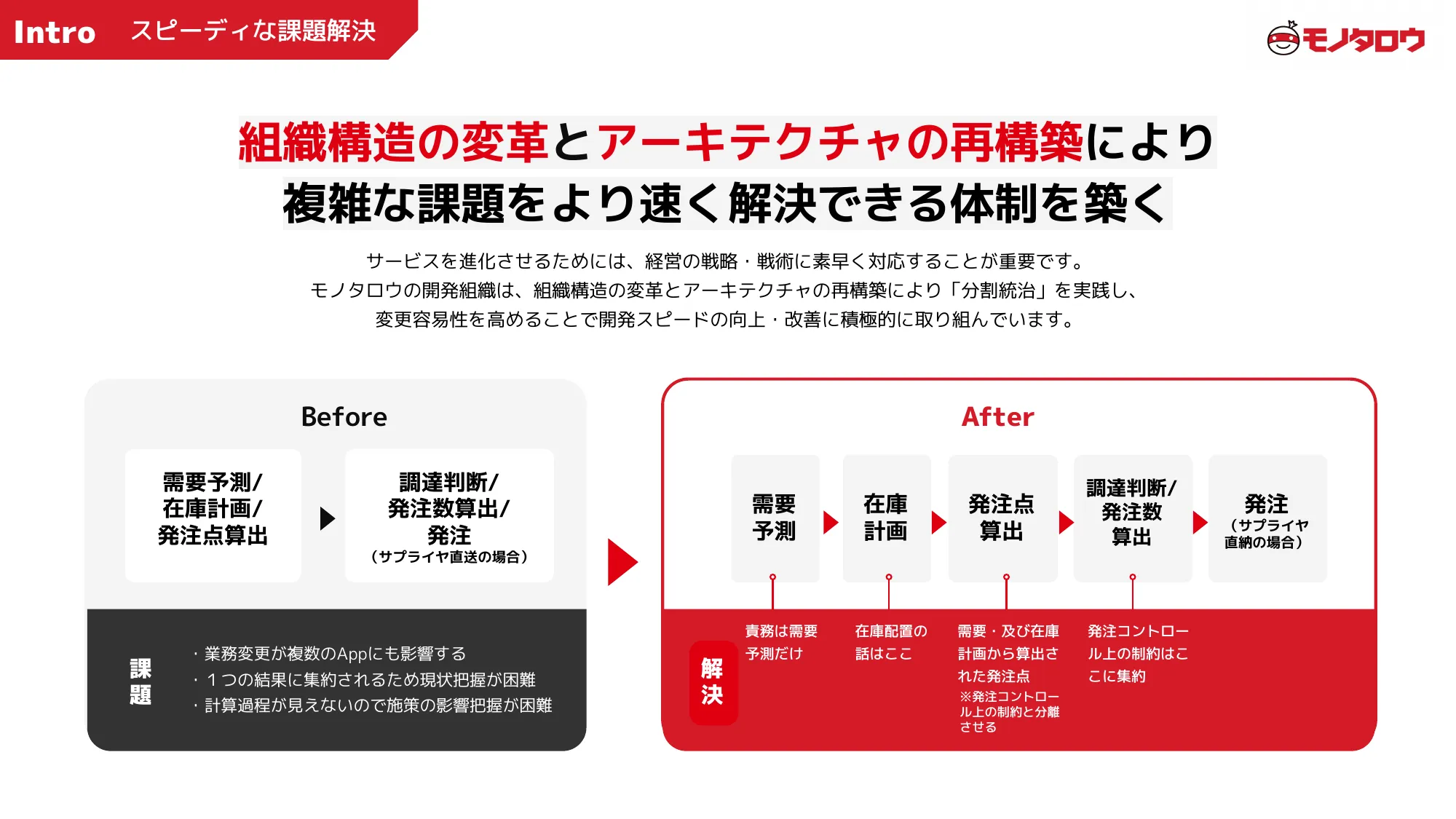 MonotaRO Recruiting Deck for Engineers
