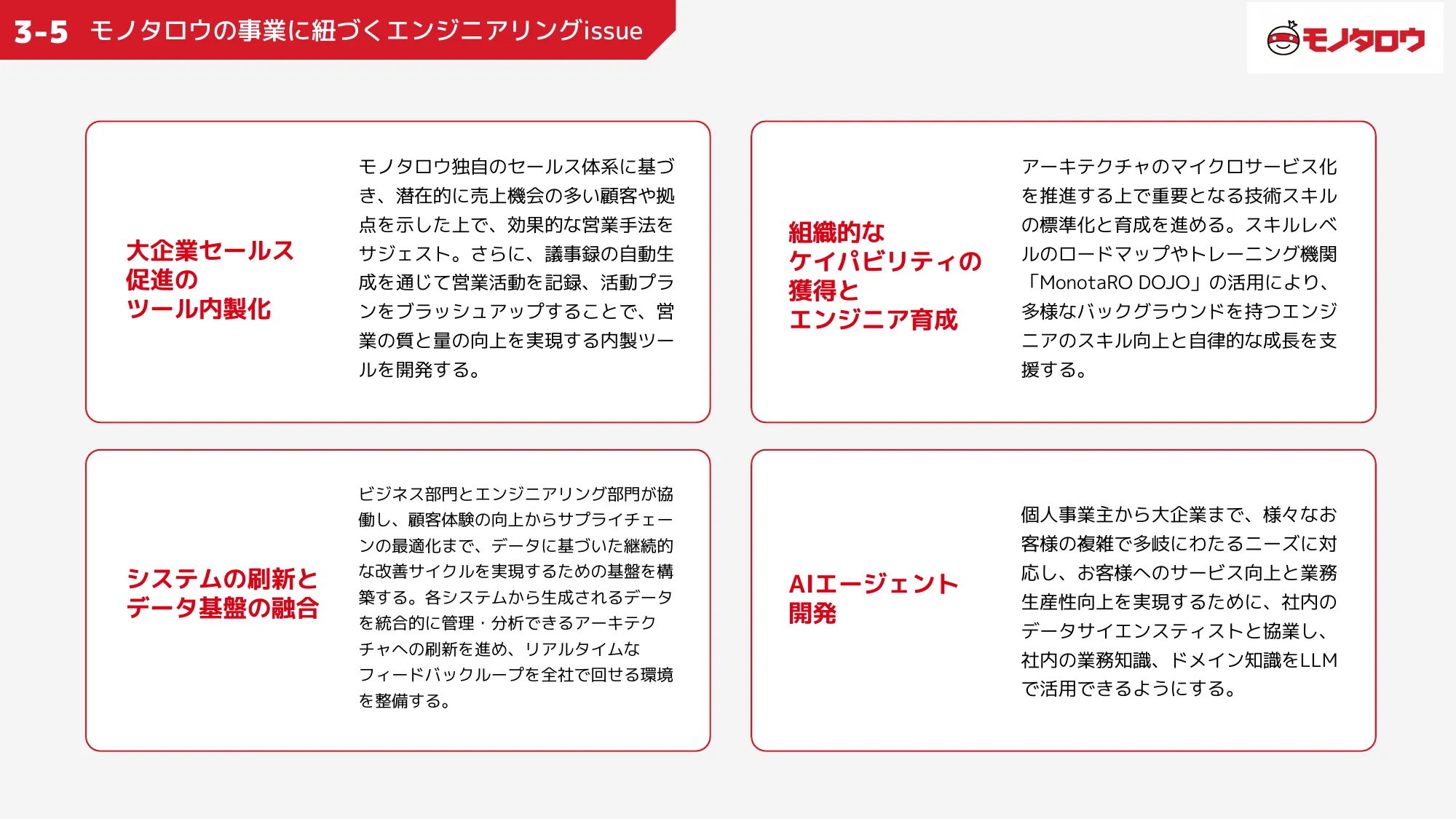 MonotaRO Recruiting Deck for Engineers