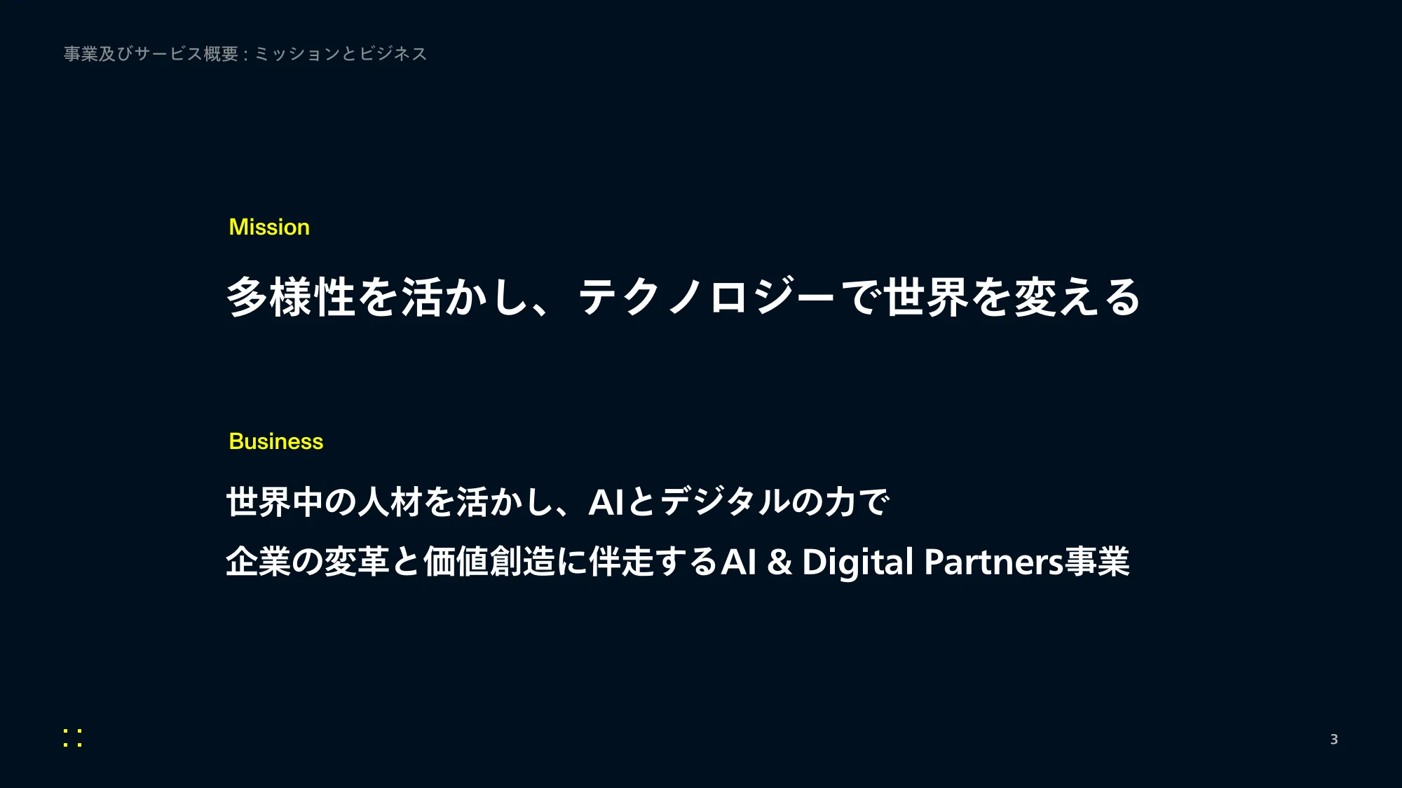 Monstarlab, Inc. 业务计划与增长潜力