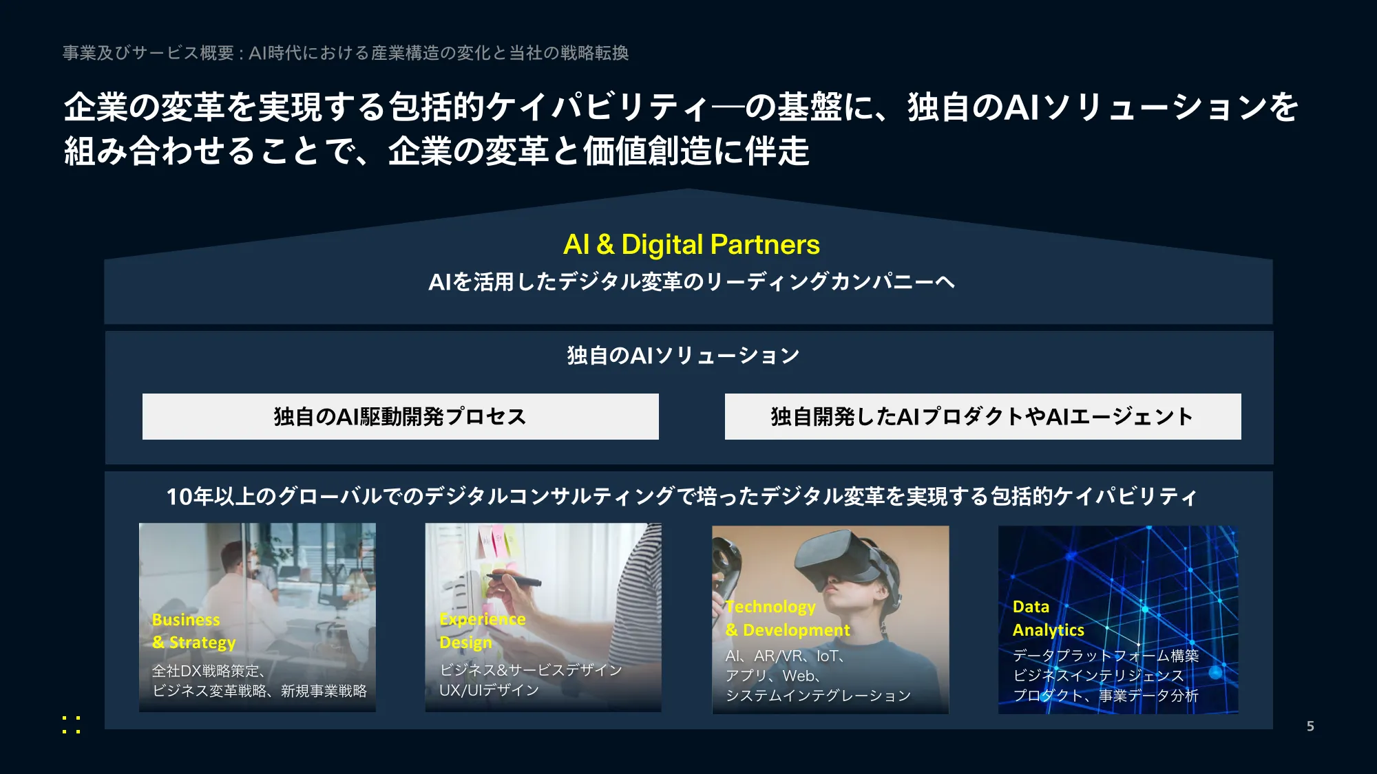 事業計画及び成長可能性に 関する事項｜株式会社モンスターラボ