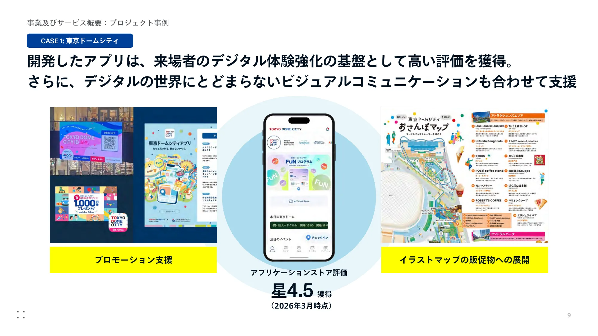 事業計画及び成長可能性に 関する事項｜株式会社モンスターラボ