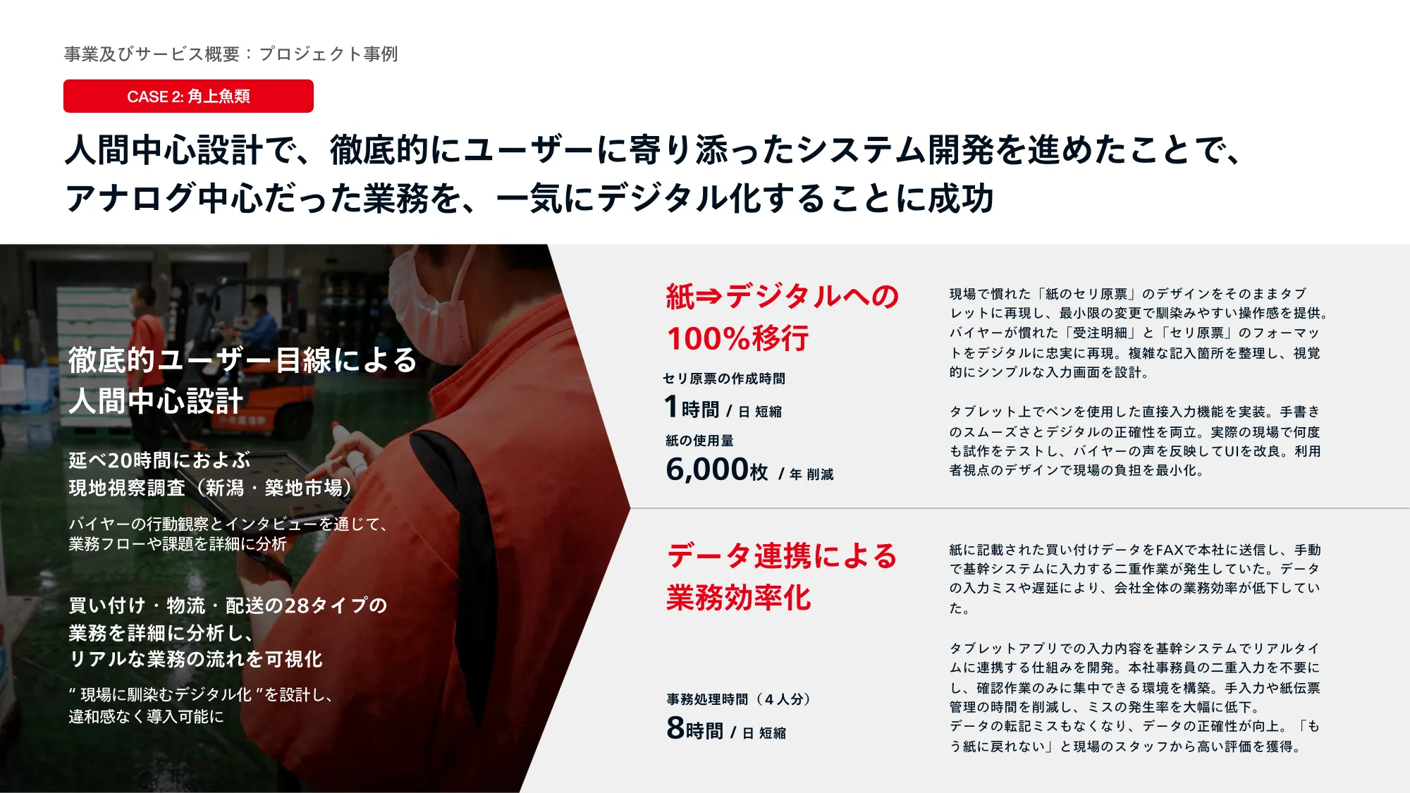 事業計画及び成長可能性に 関する事項｜株式会社モンスターラボ