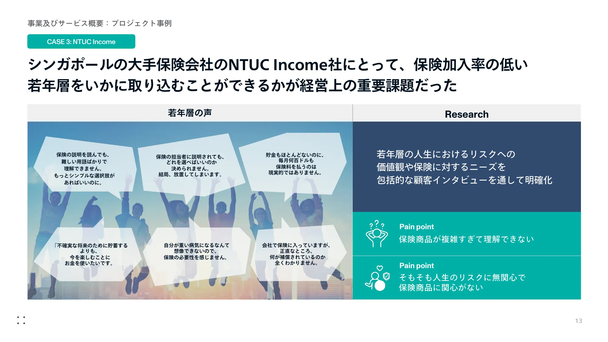 Monstarlab, Inc. 业务计划与增长潜力