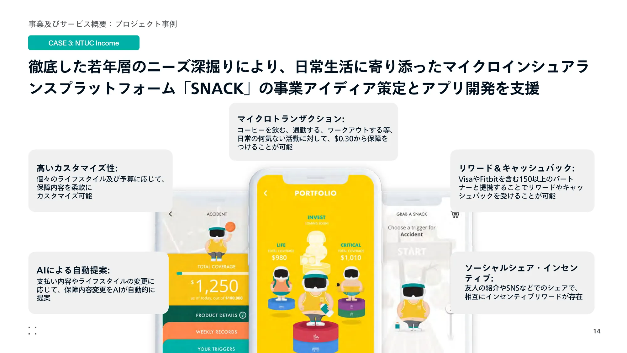 事業計画及び成長可能性に 関する事項｜株式会社モンスターラボ