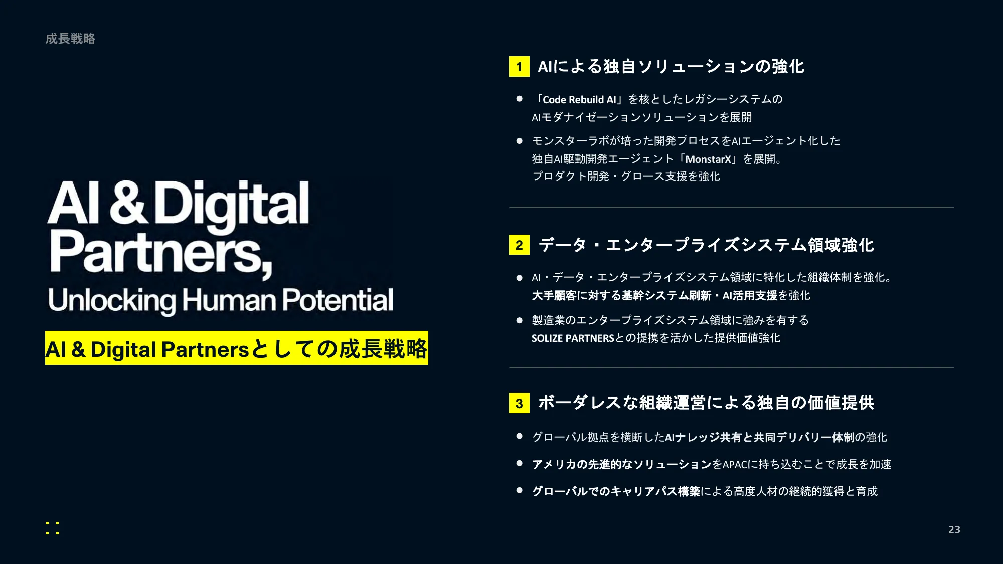 Business Plan and Growth Potential – Monstarlab, Inc.