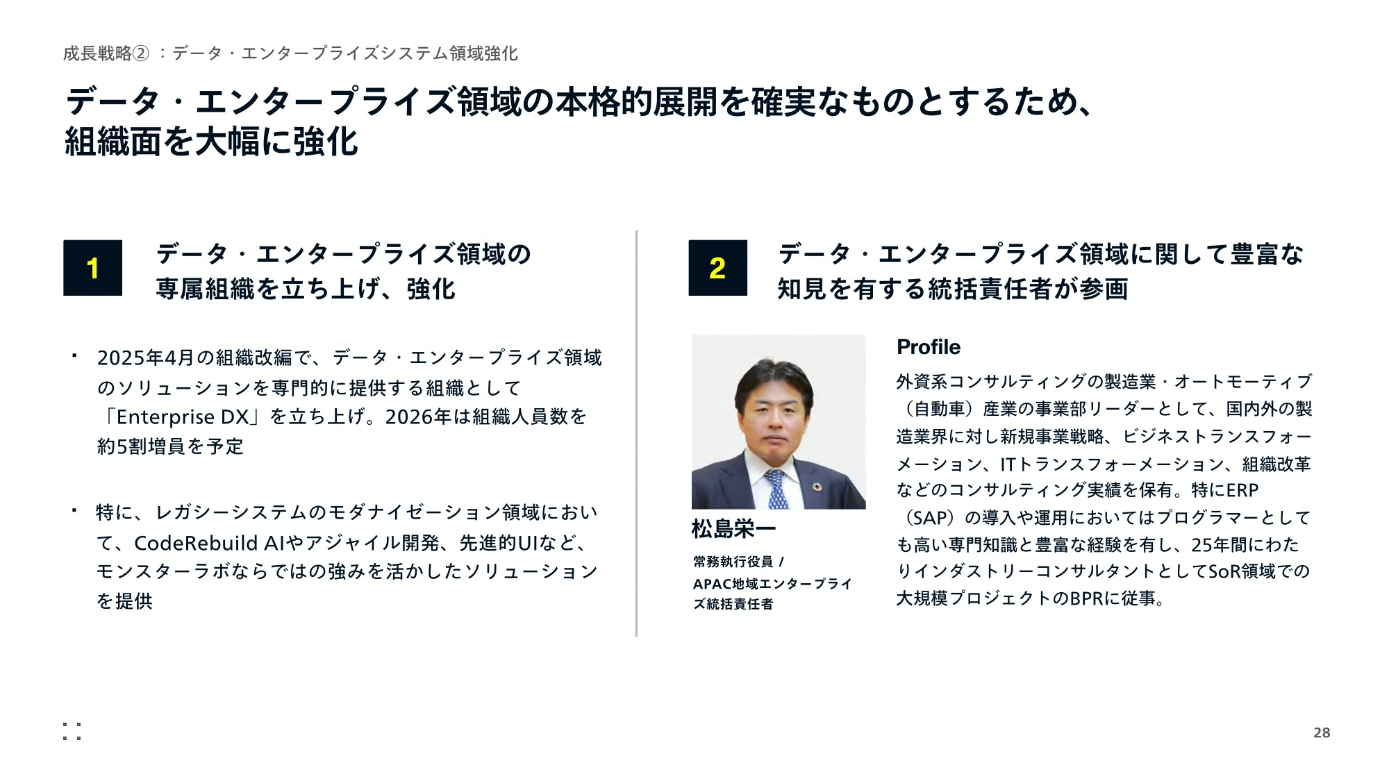 事業計画及び成長可能性に 関する事項｜株式会社モンスターラボ