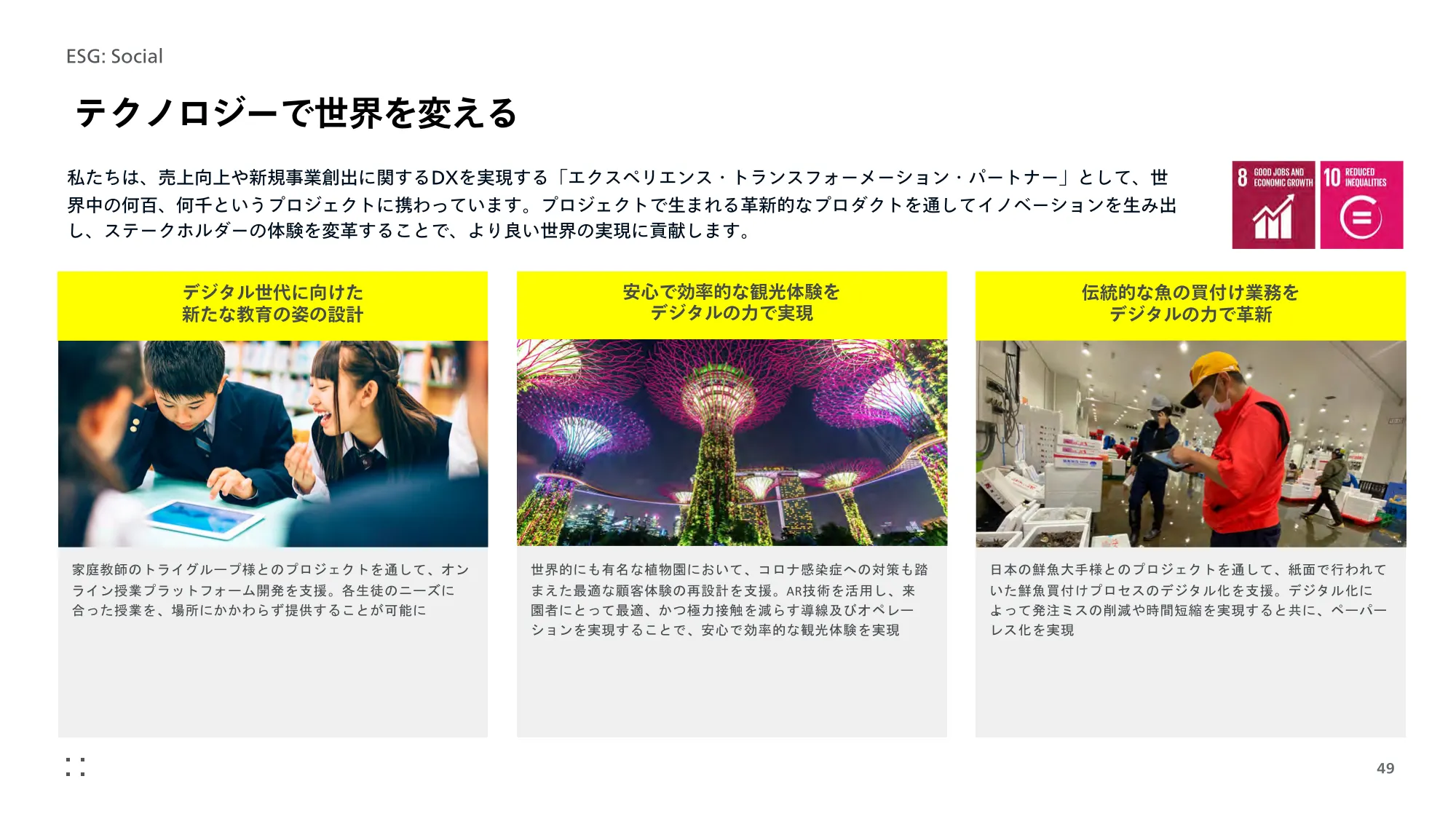 事業計画及び成長可能性に 関する事項｜株式会社モンスターラボ