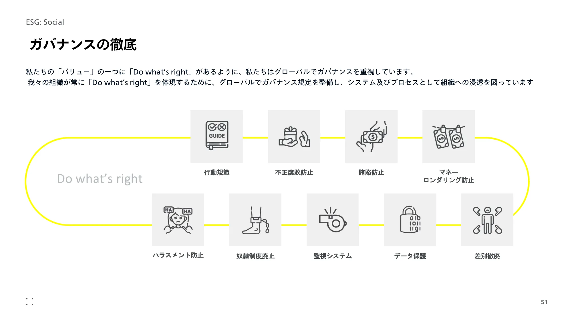 Monstarlab, Inc. 业务计划与增长潜力
