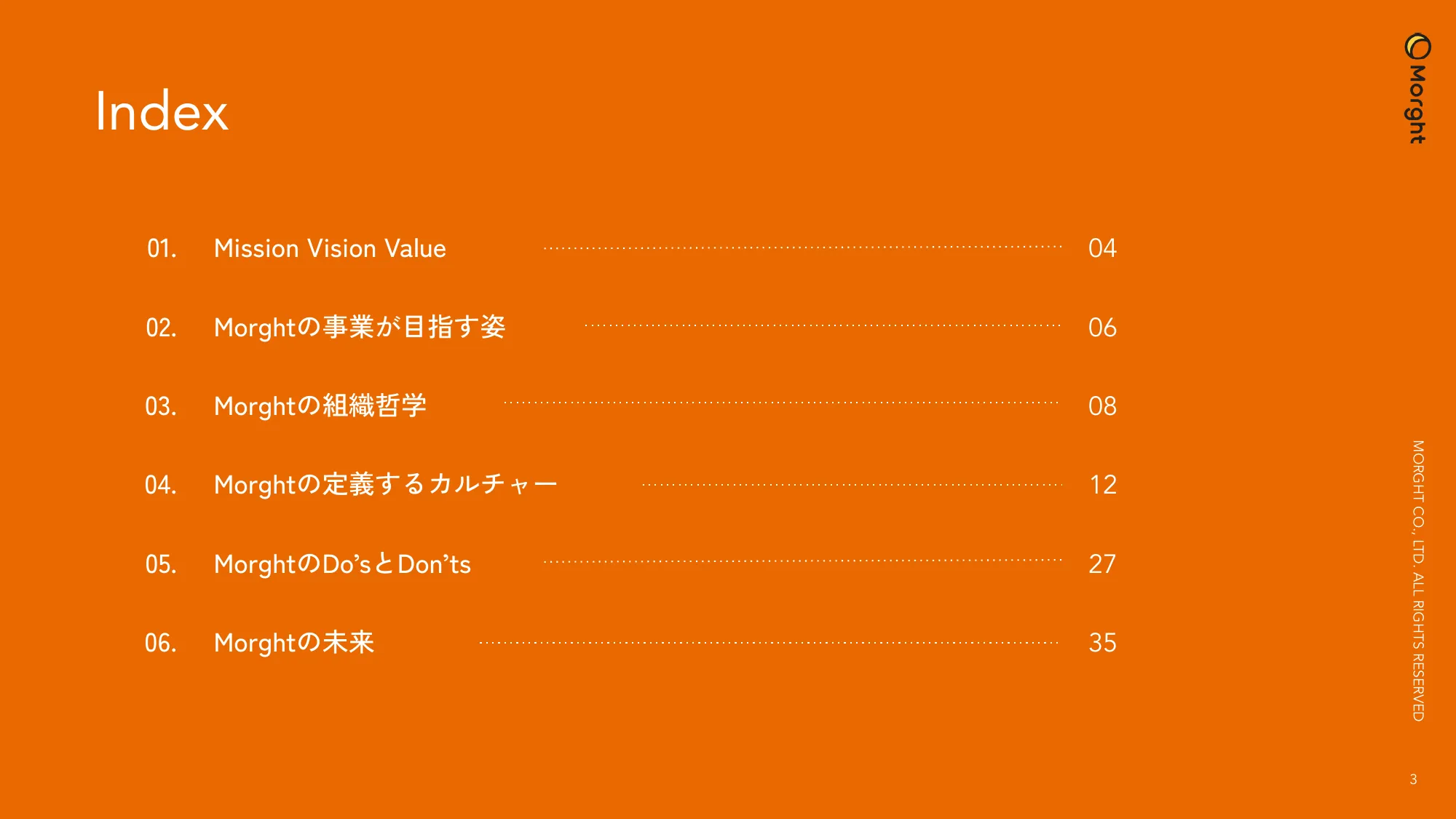 Morght Culture Deck