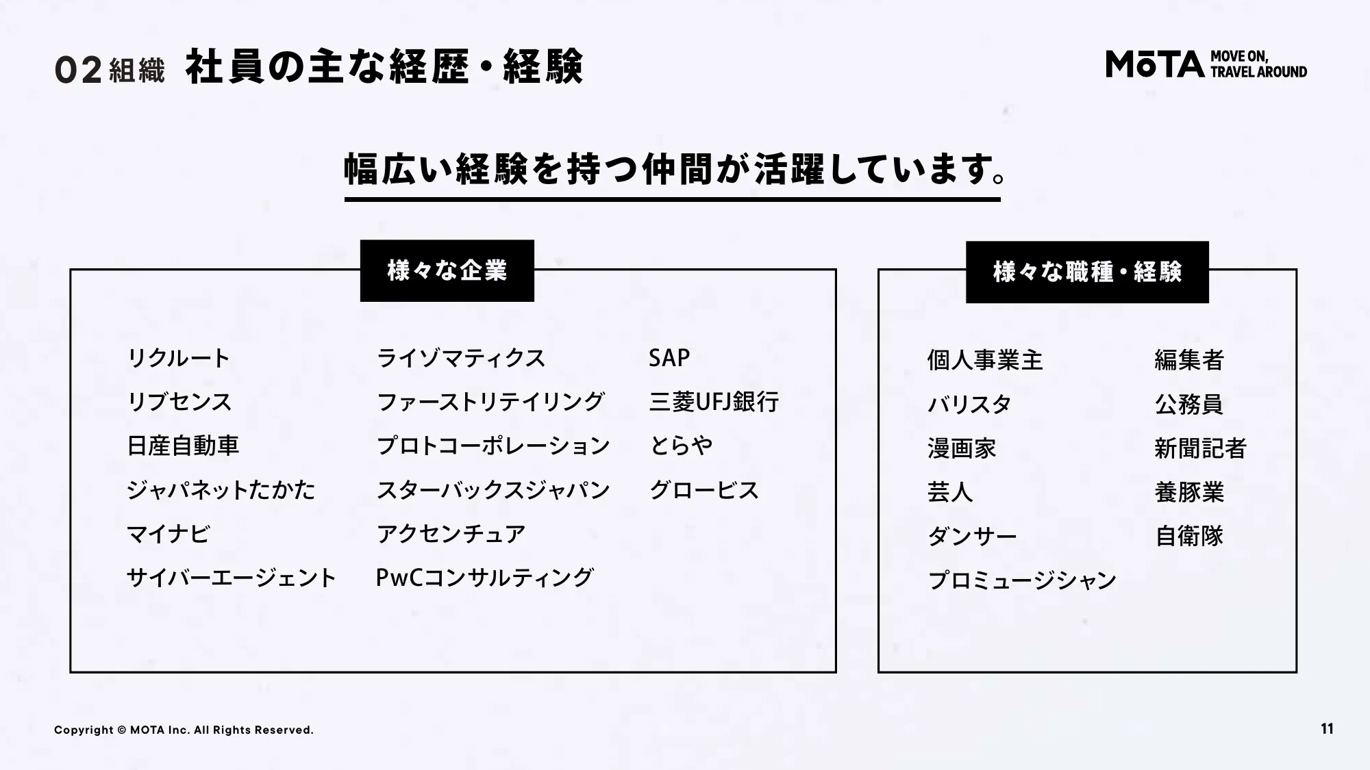 MOTA Recruitment Deck