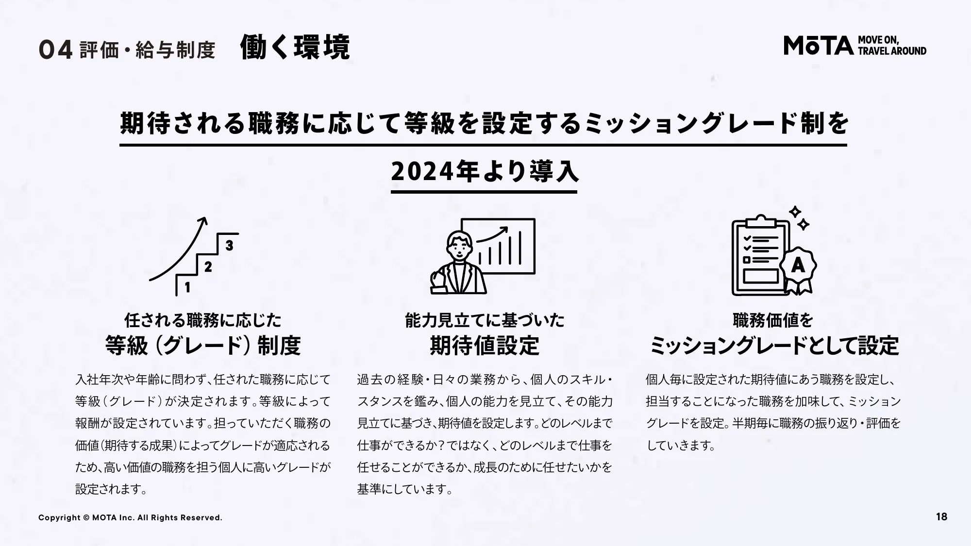 MOTA Recruitment Deck