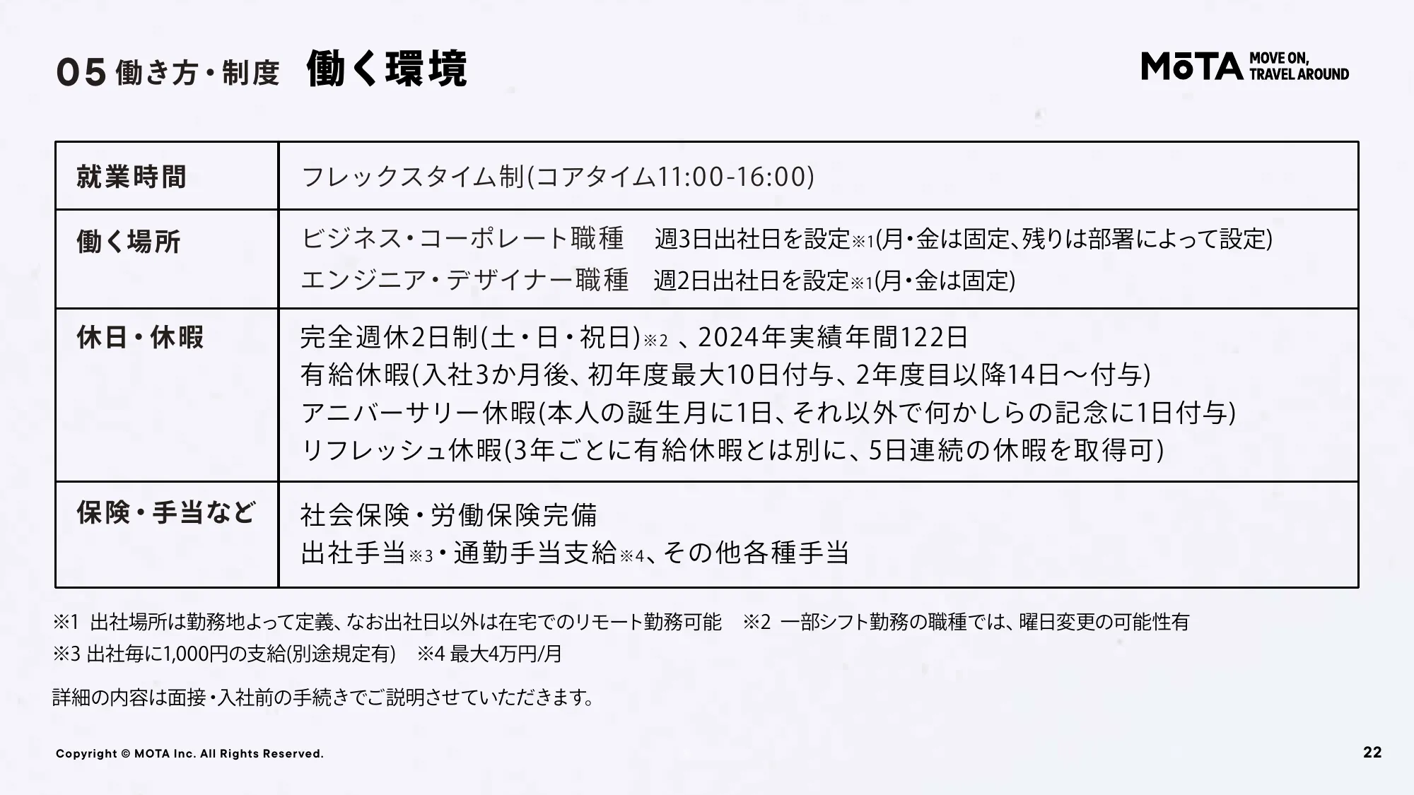 MOTA Recruitment Deck