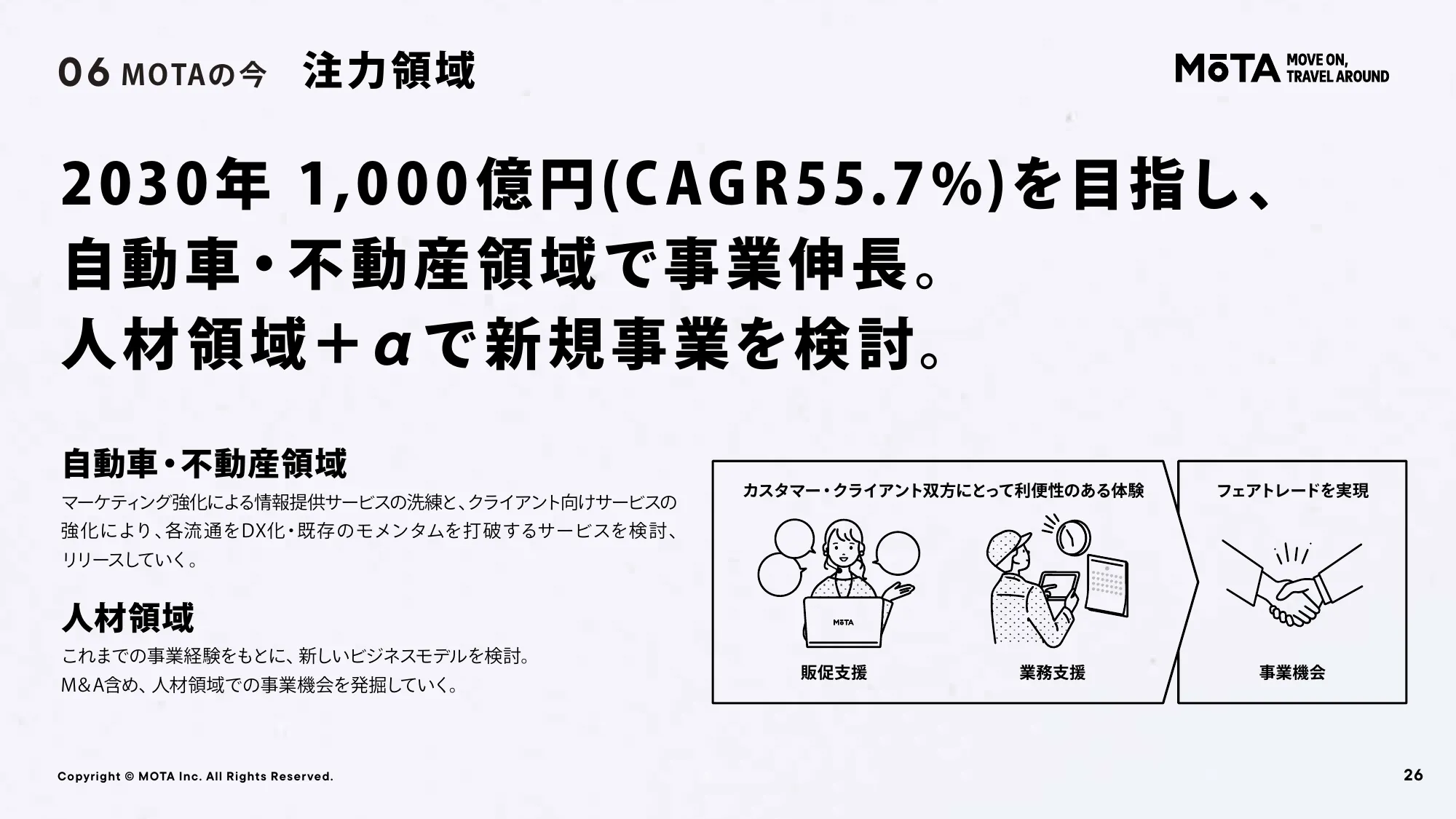 MOTA Recruitment Deck
