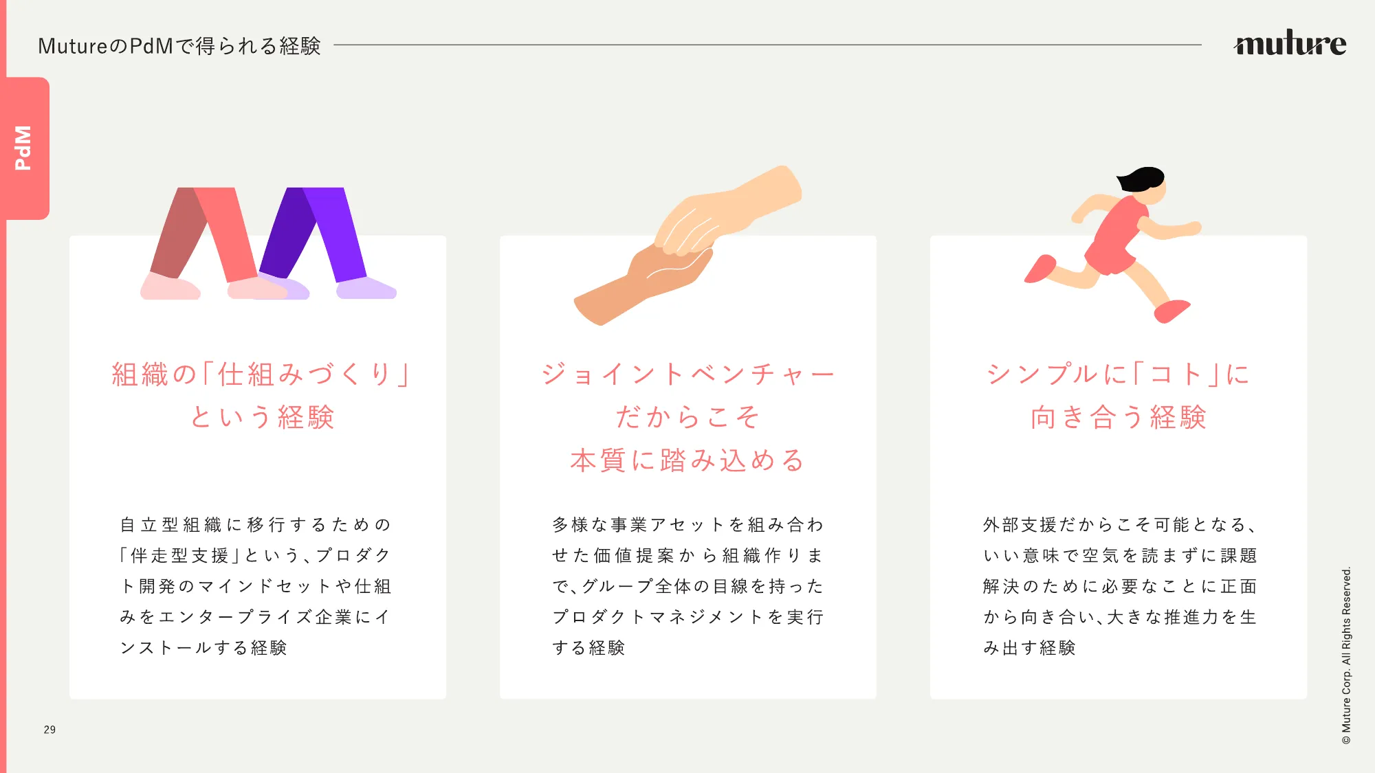 Muture 会社紹介資料