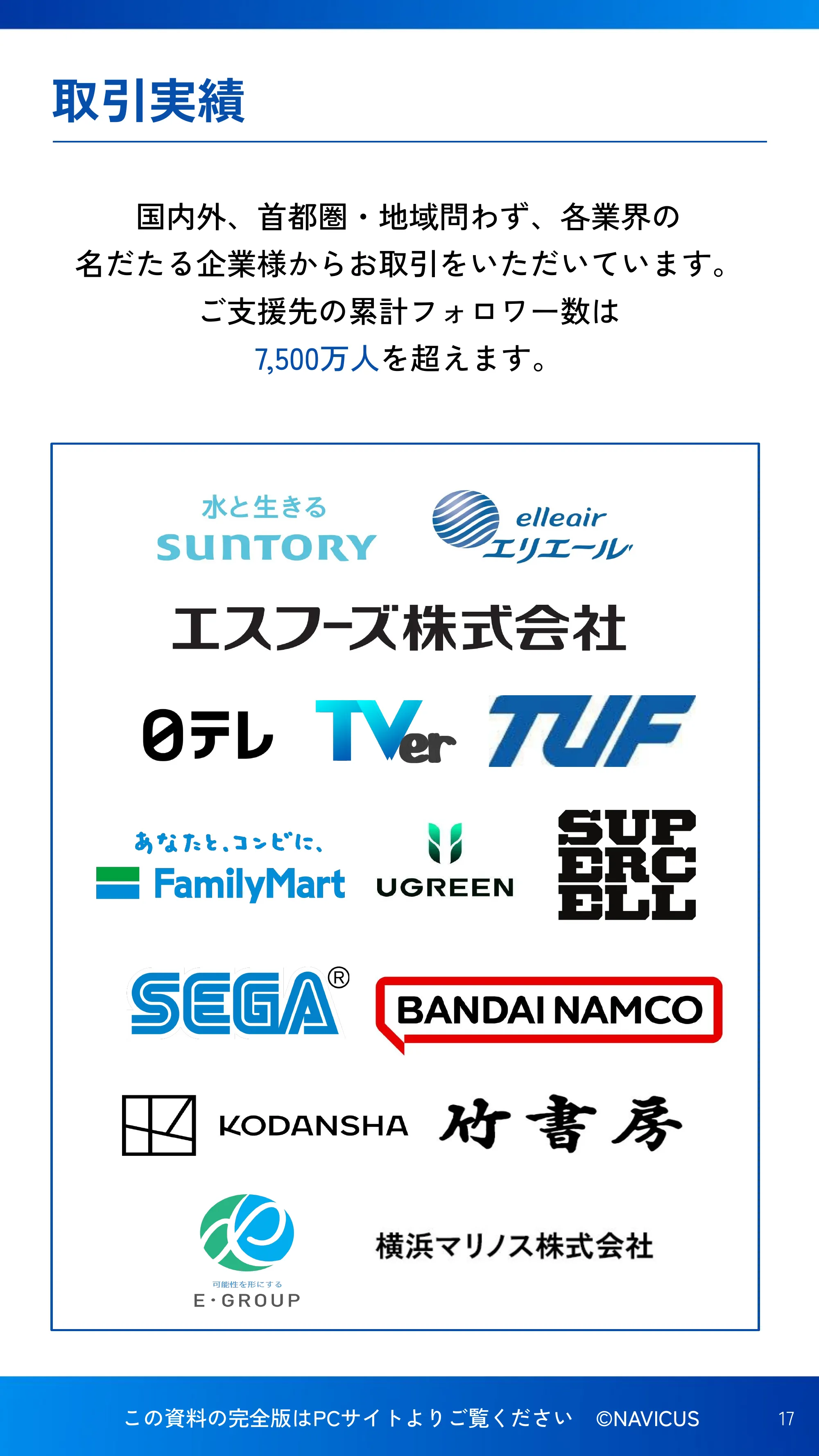 NAVICUS会社紹介資料_SP版