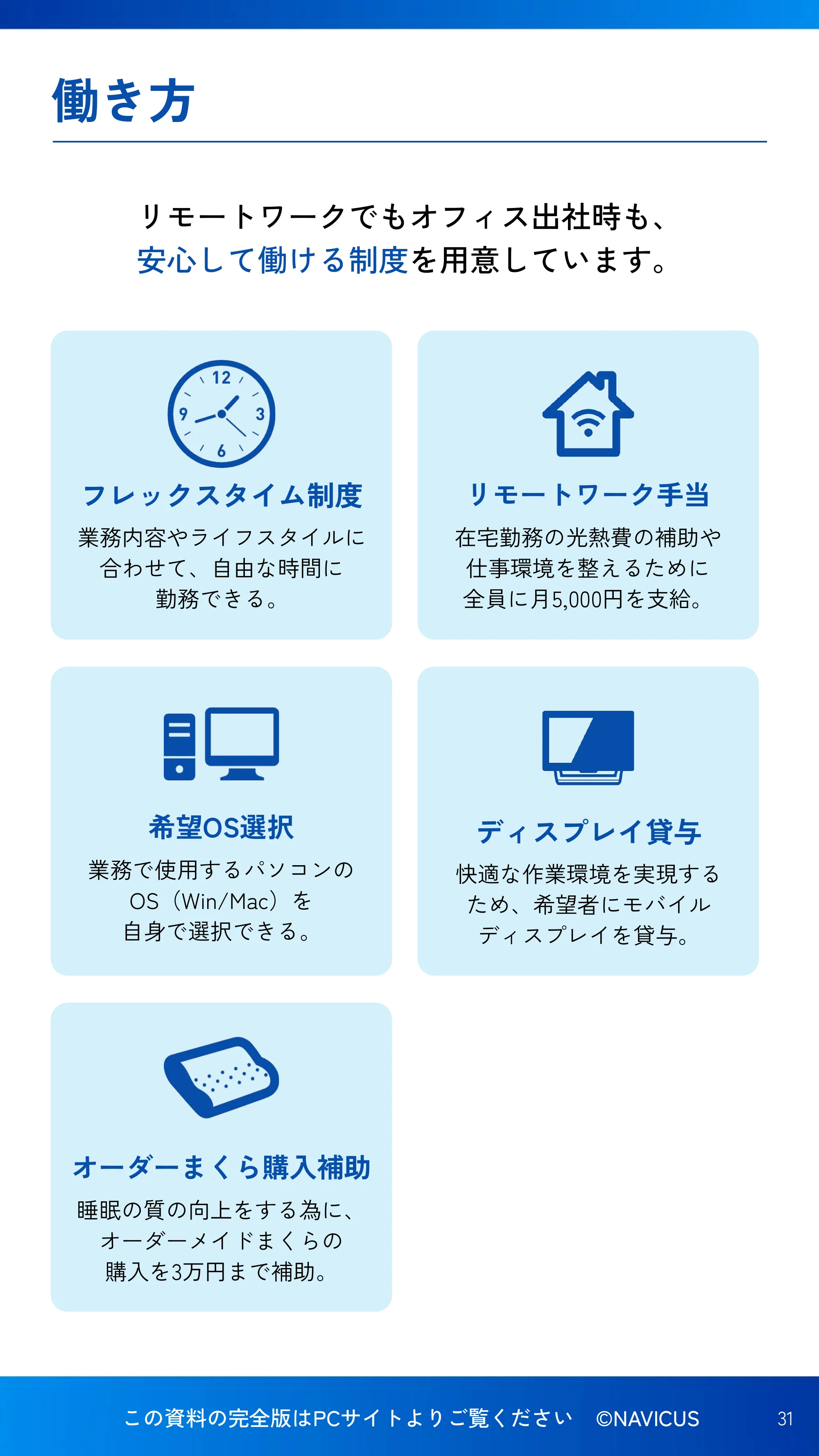NAVICUS会社紹介資料_SP版