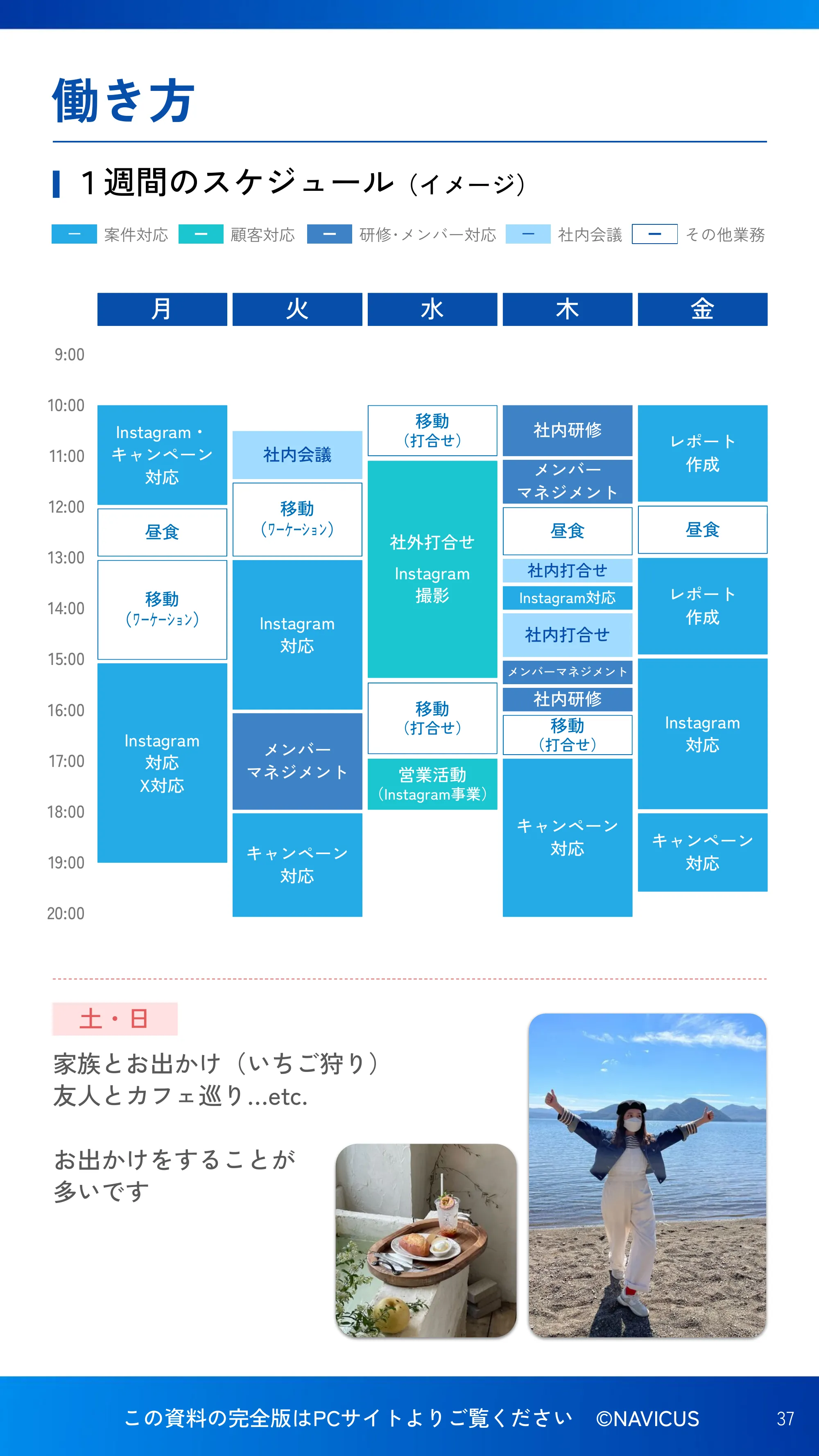 NAVICUS会社紹介資料_SP版