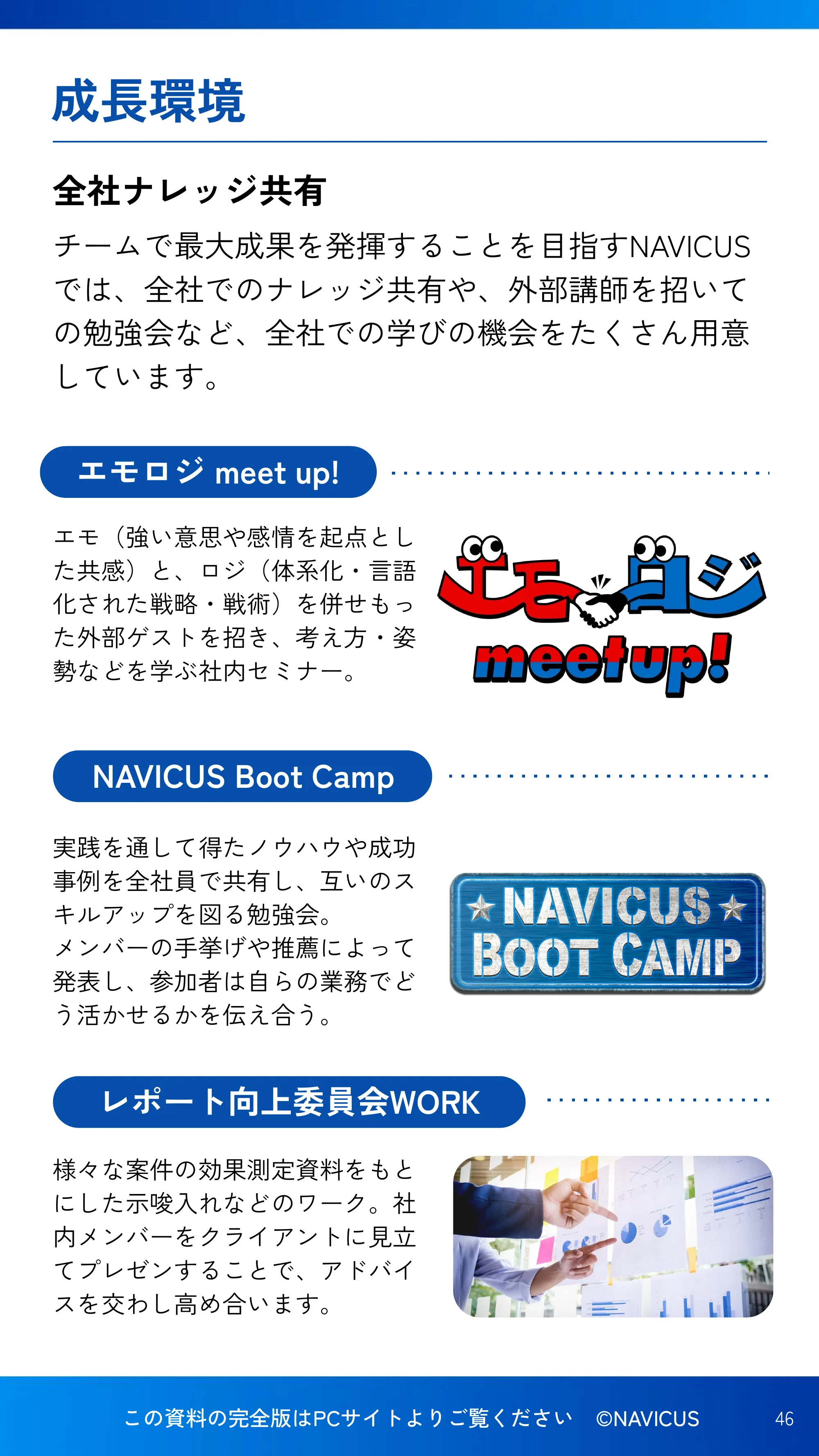 NAVICUS会社紹介資料_SP版